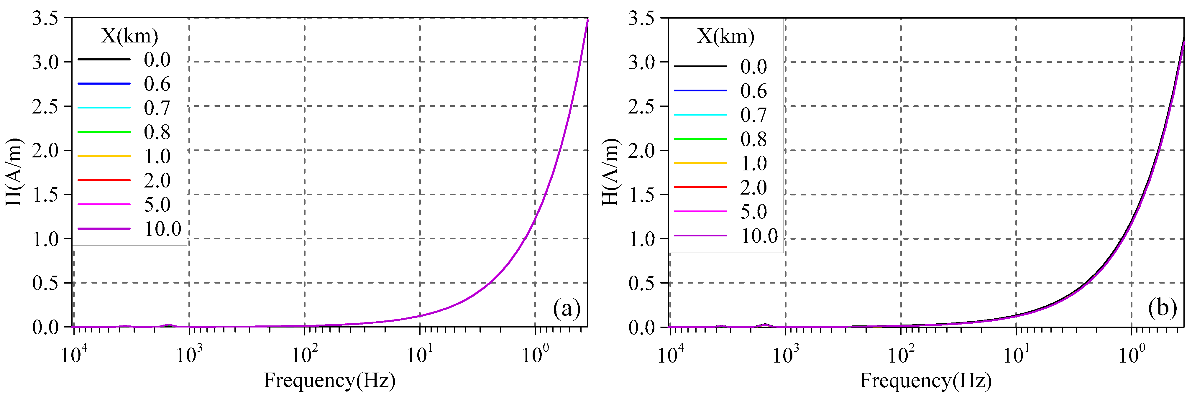 Minerals 13 00990 g007 Minerals 13 00990 g007