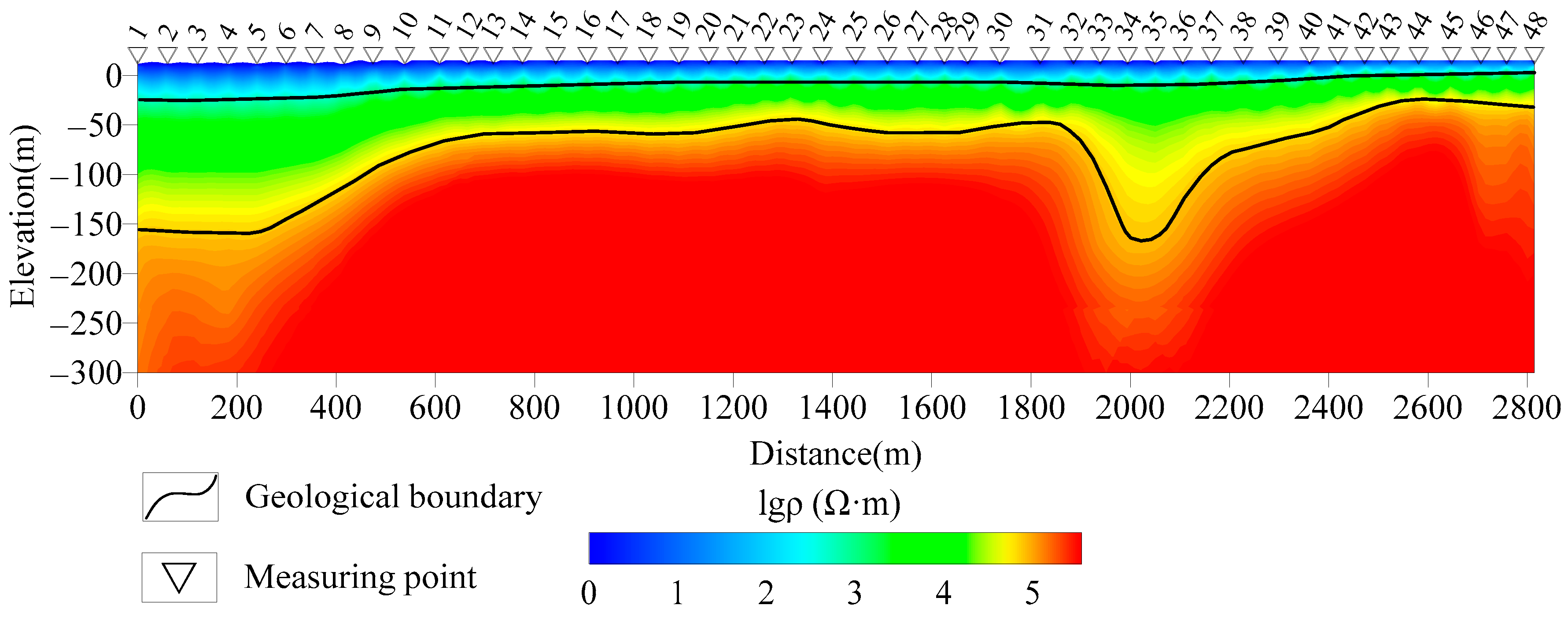 Minerals 13 00990 g012 Minerals 13 00990 g012