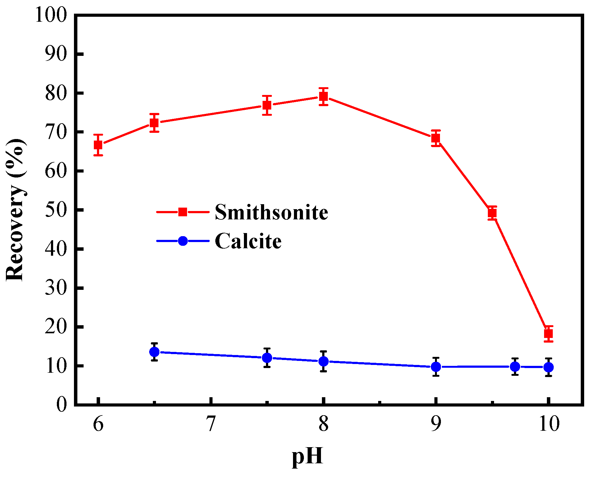 Minerals 13 00992 g003 Minerals 13 00992 g003