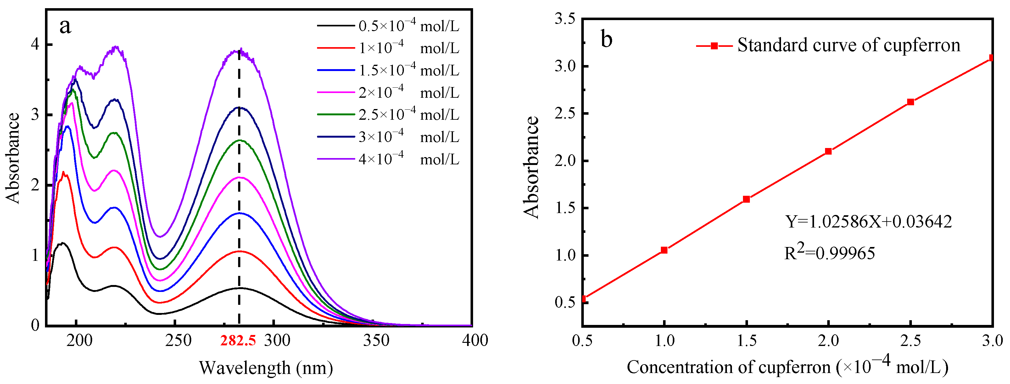 Minerals 13 00992 g005 Minerals 13 00992 g005