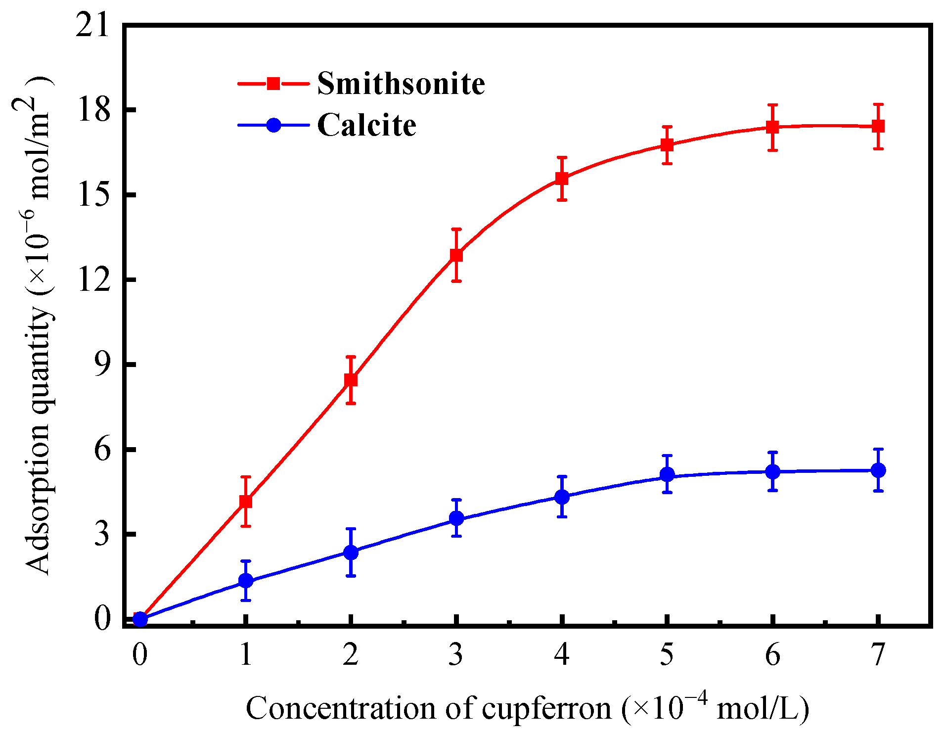 Minerals 13 00992 g006 Minerals 13 00992 g006