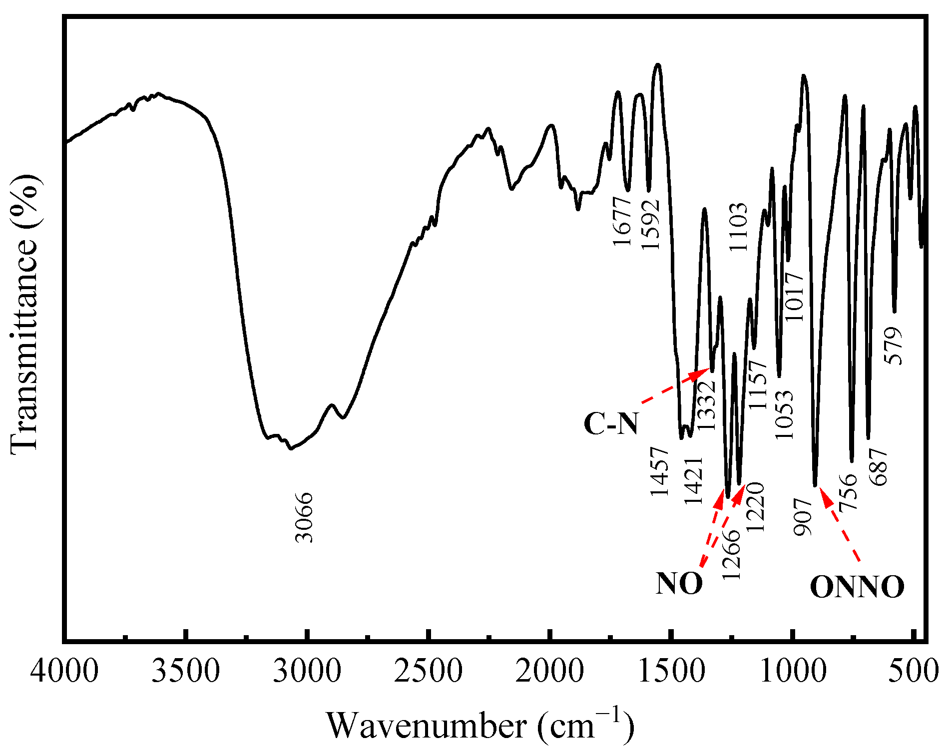 Minerals 13 00992 g007 Minerals 13 00992 g007