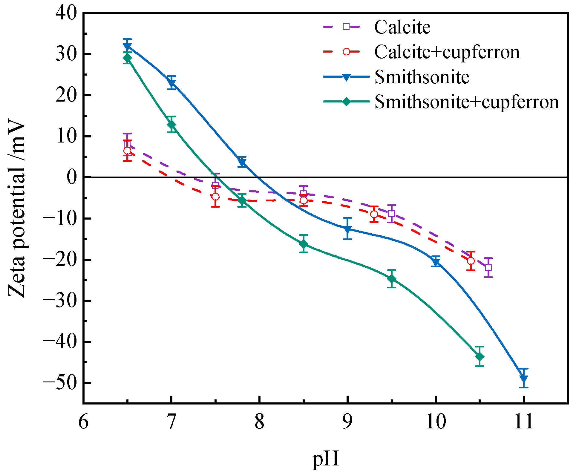 Minerals 13 00992 g010 Minerals 13 00992 g010