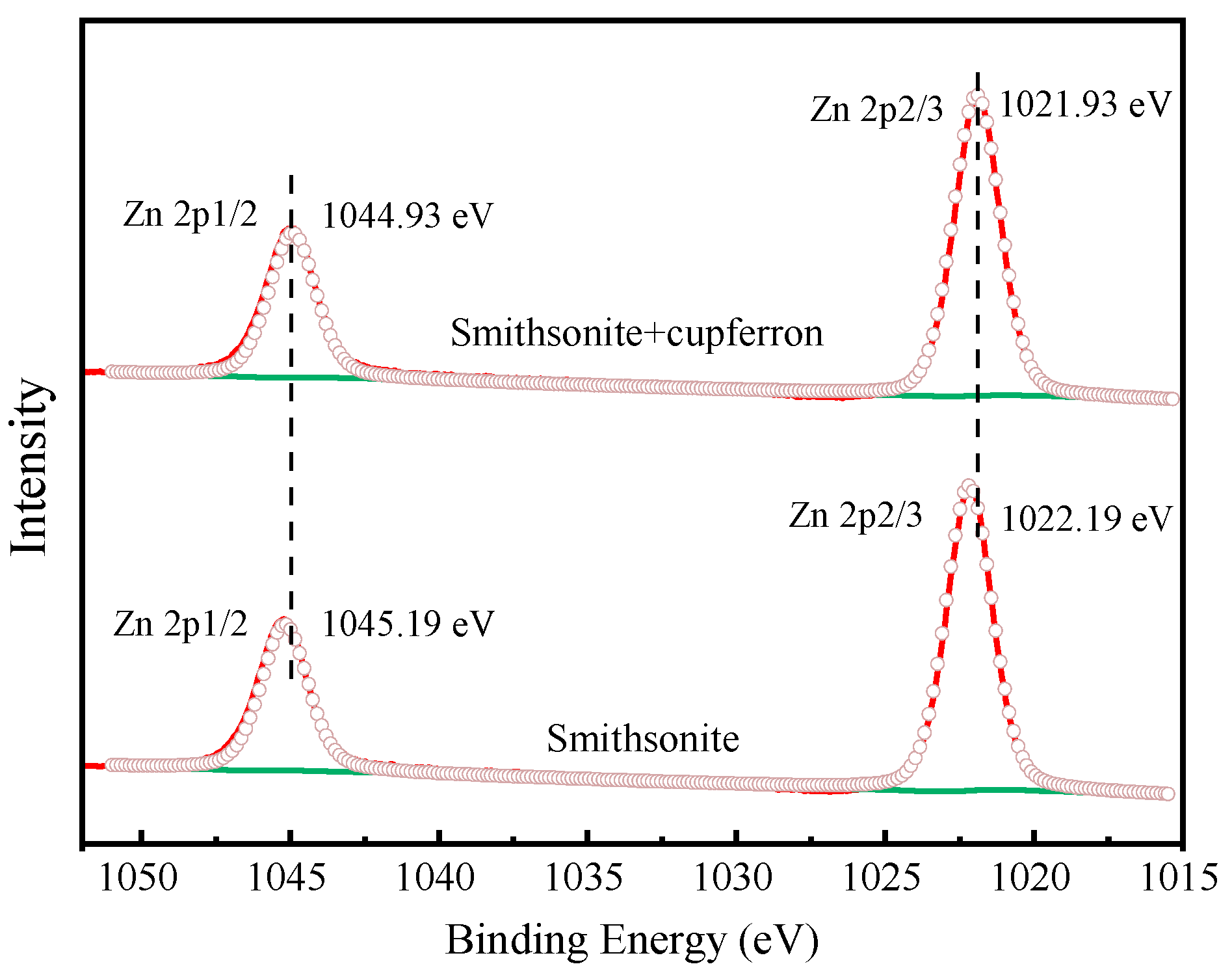 Minerals 13 00992 g013 Minerals 13 00992 g013