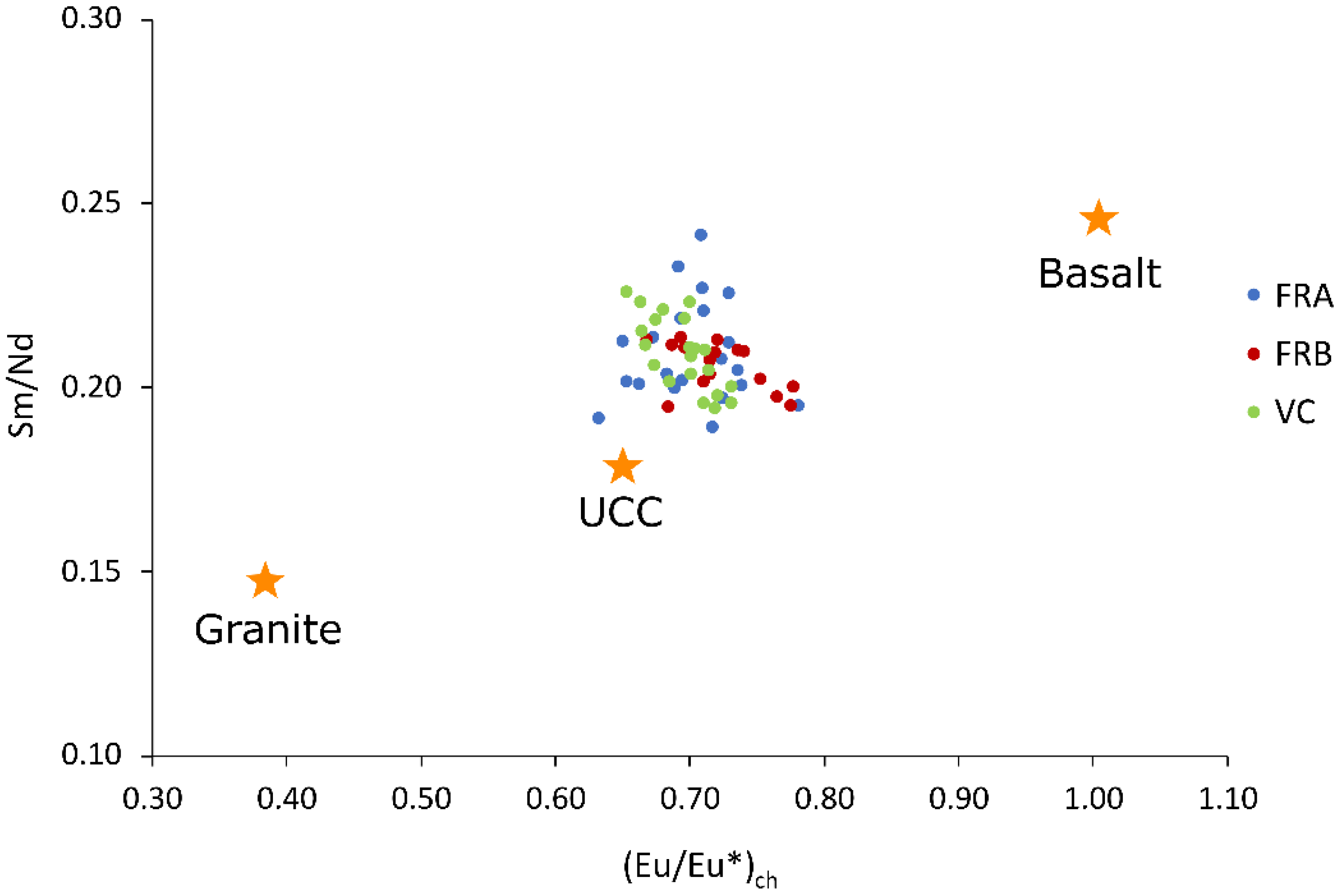 Minerals 13 00994 g011