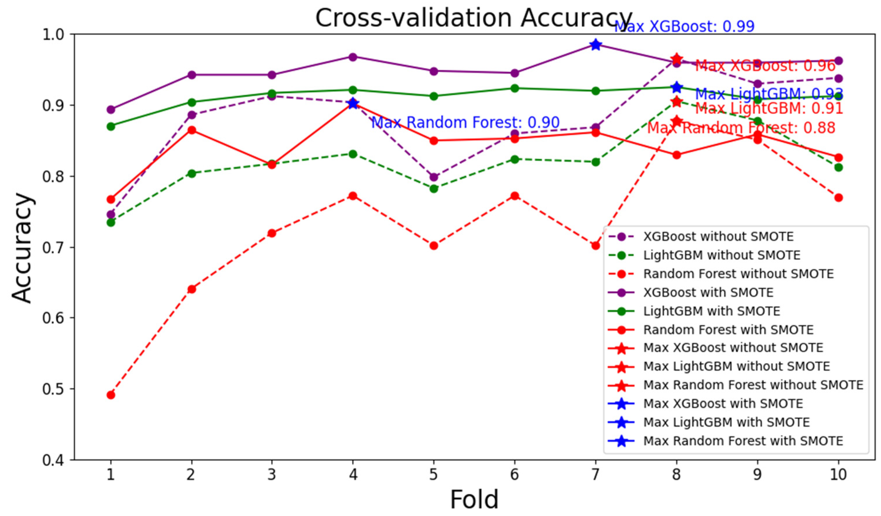 Minerals 13 00997 g005