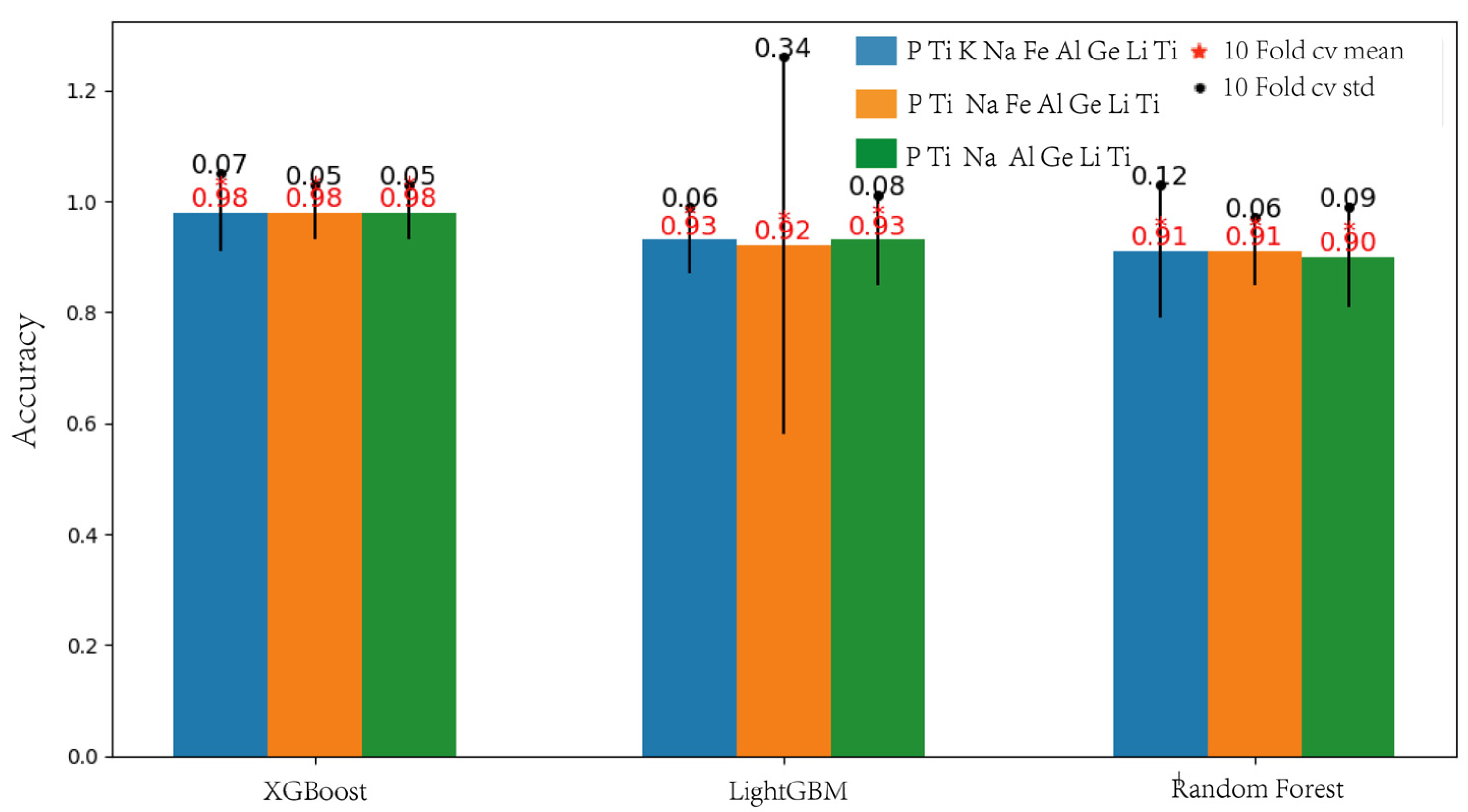 Minerals 13 00997 g010