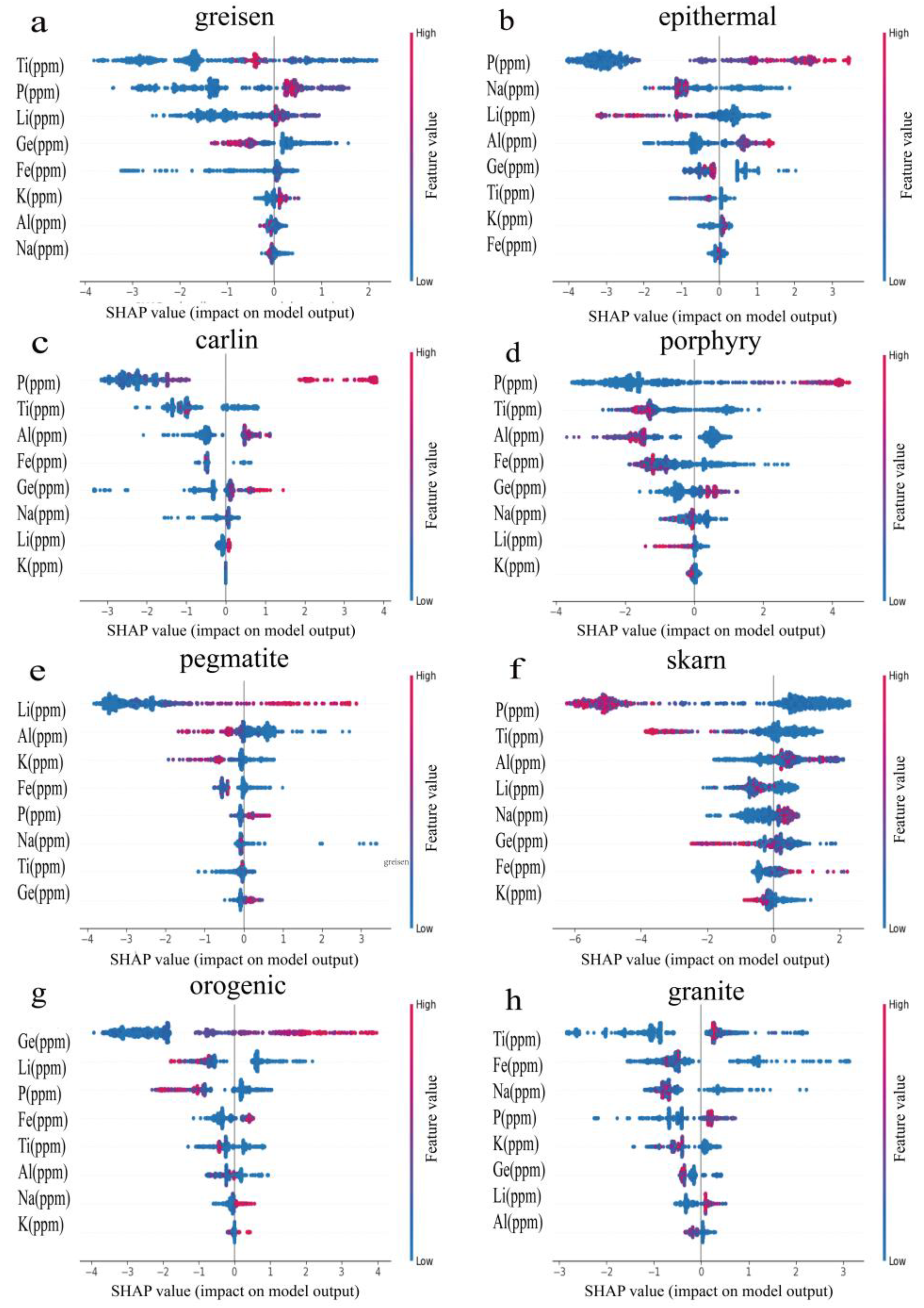 Minerals 13 00997 g011