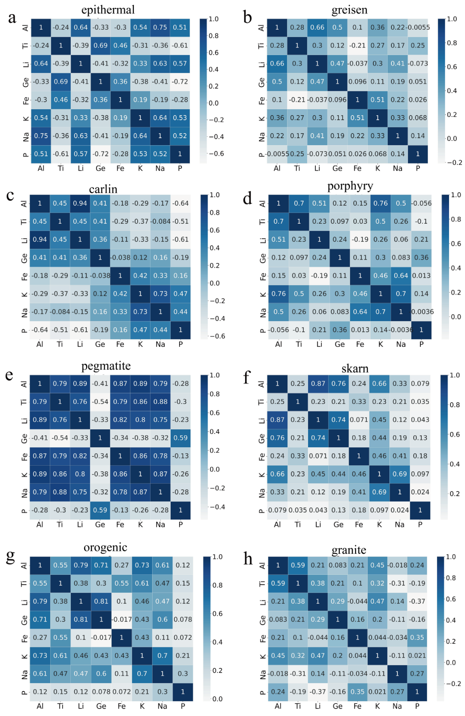 Minerals 13 00997 g012