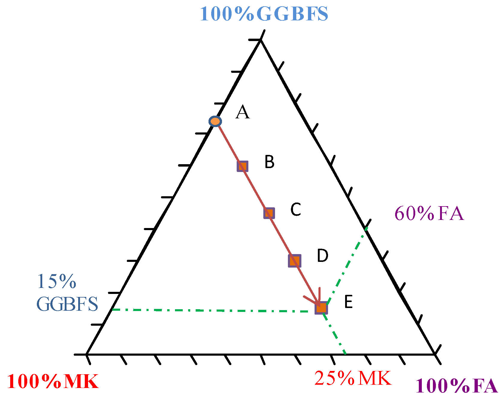 Minerals 13 00999 g001 Minerals 13 00999 g001