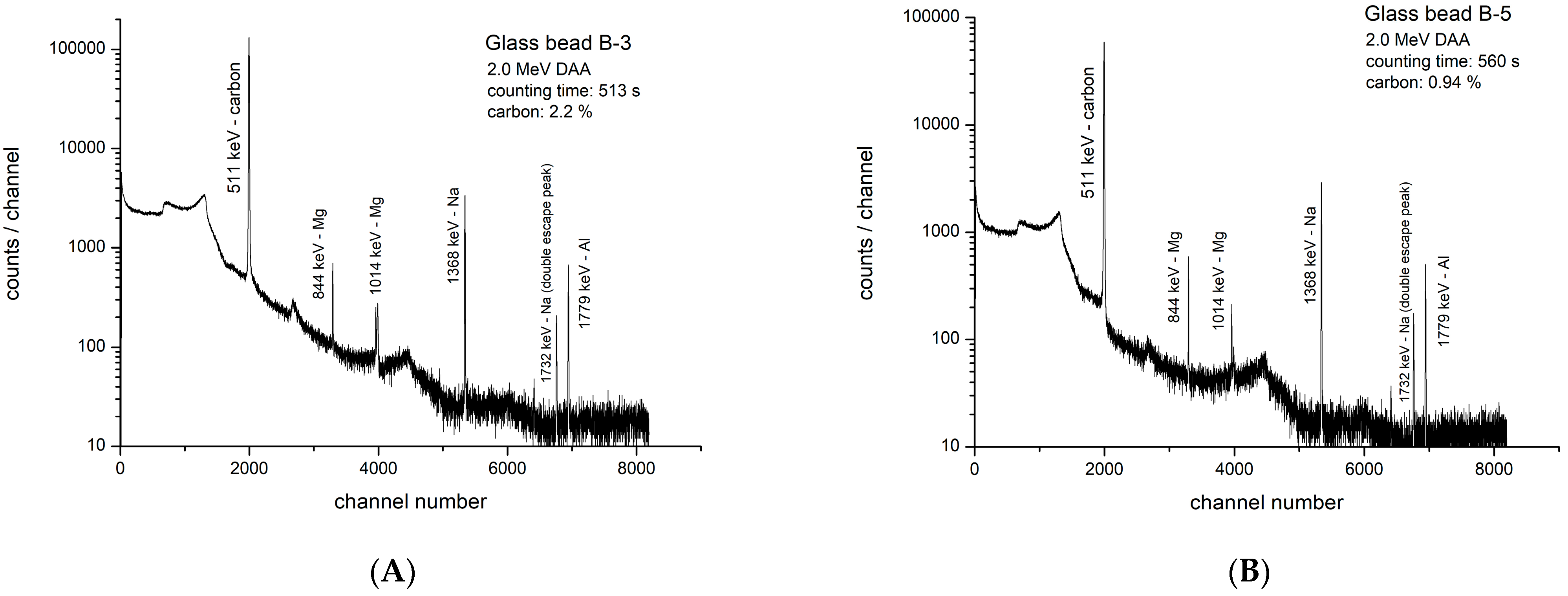 Minerals 13 01001 g004 Minerals 13 01001 g004