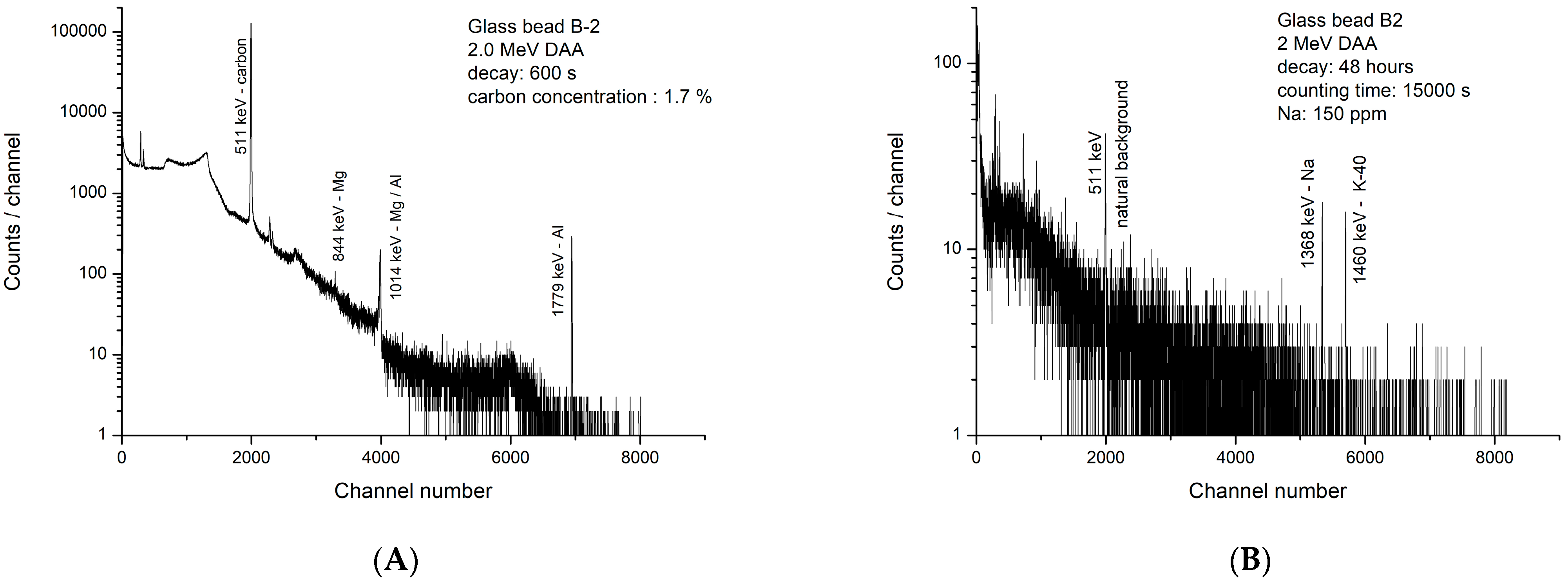 Minerals 13 01001 g005 Minerals 13 01001 g005