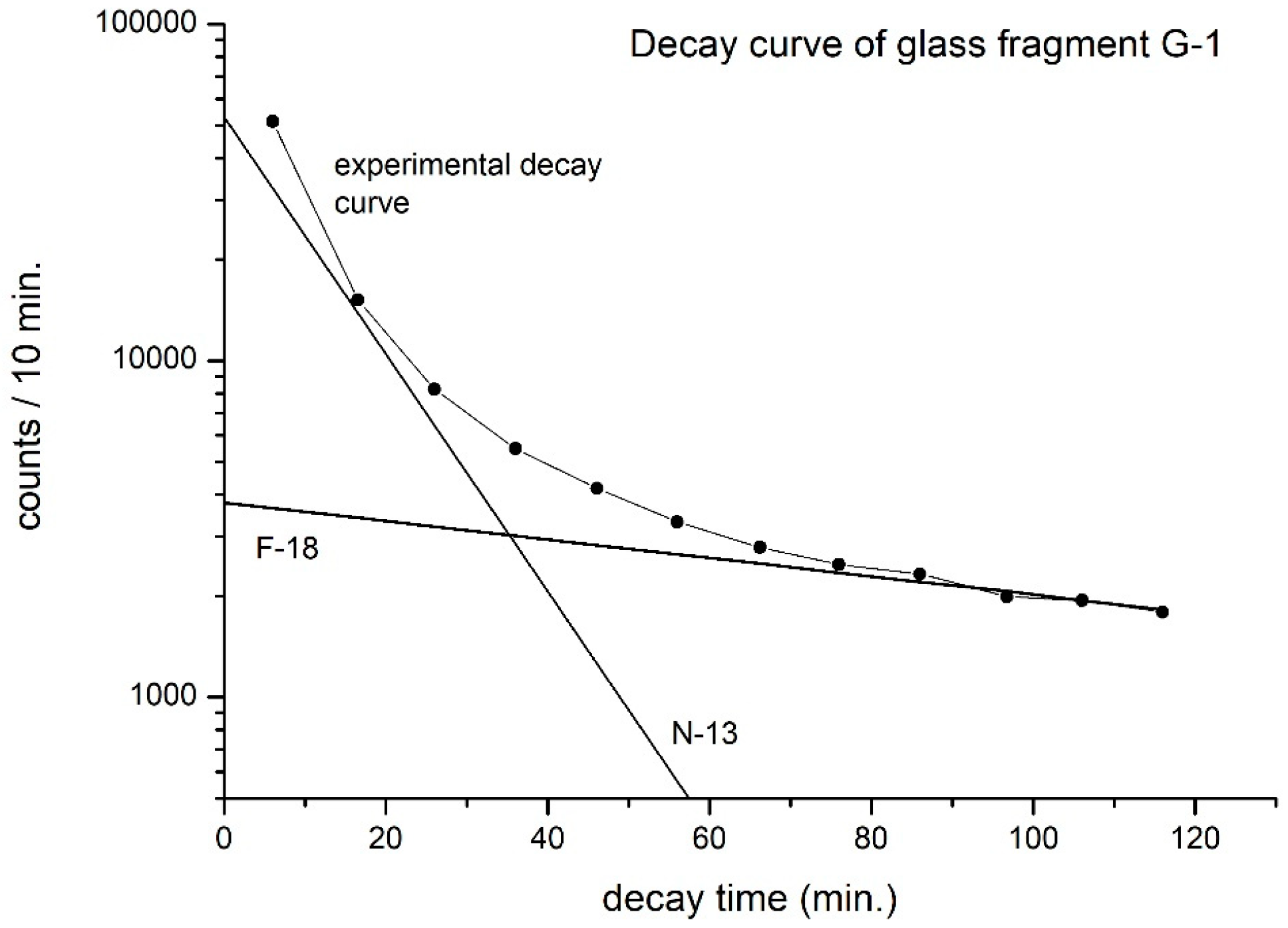 Minerals 13 01001 g006 Minerals 13 01001 g006