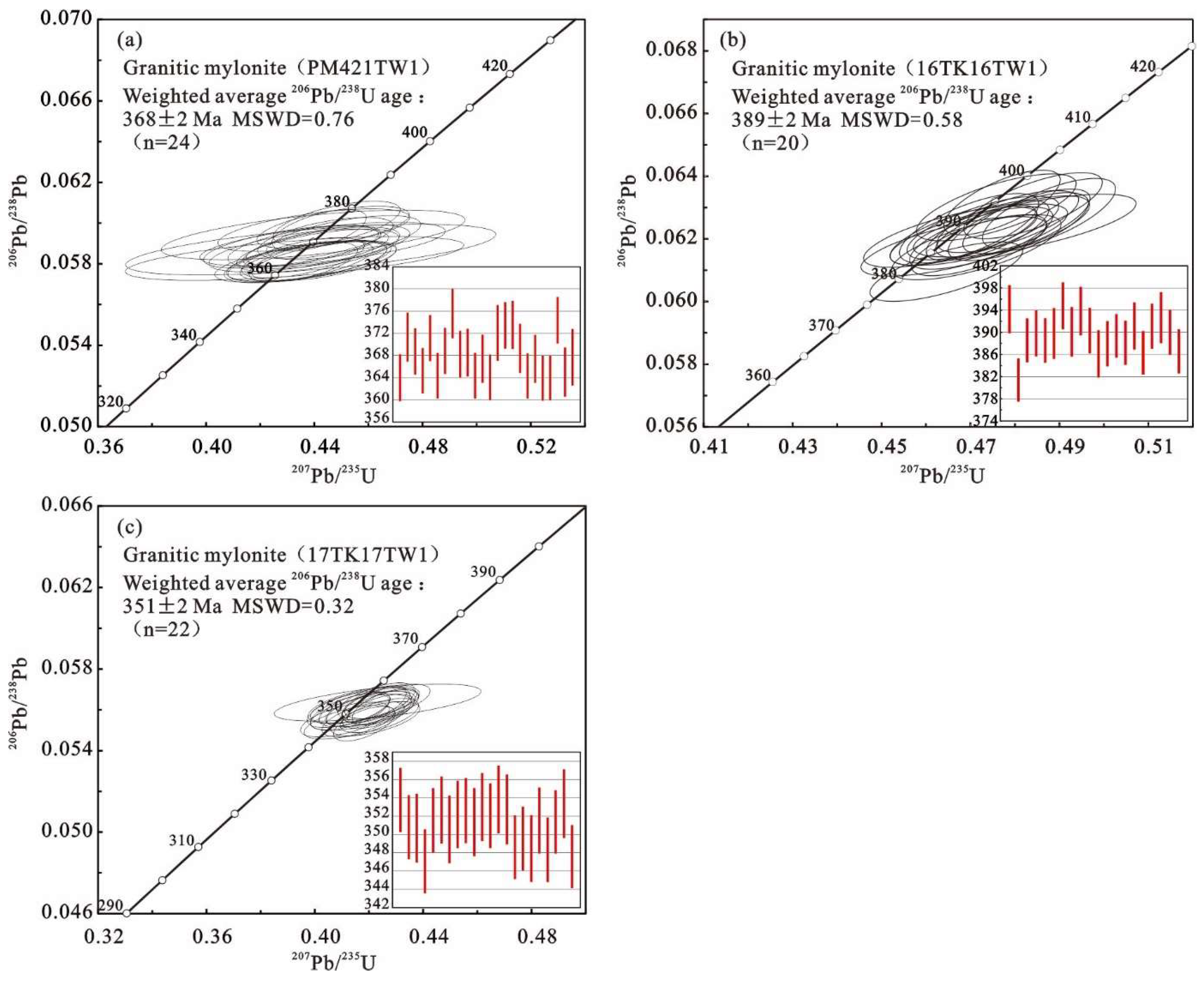 Minerals 13 01003 g007 Minerals 13 01003 g007