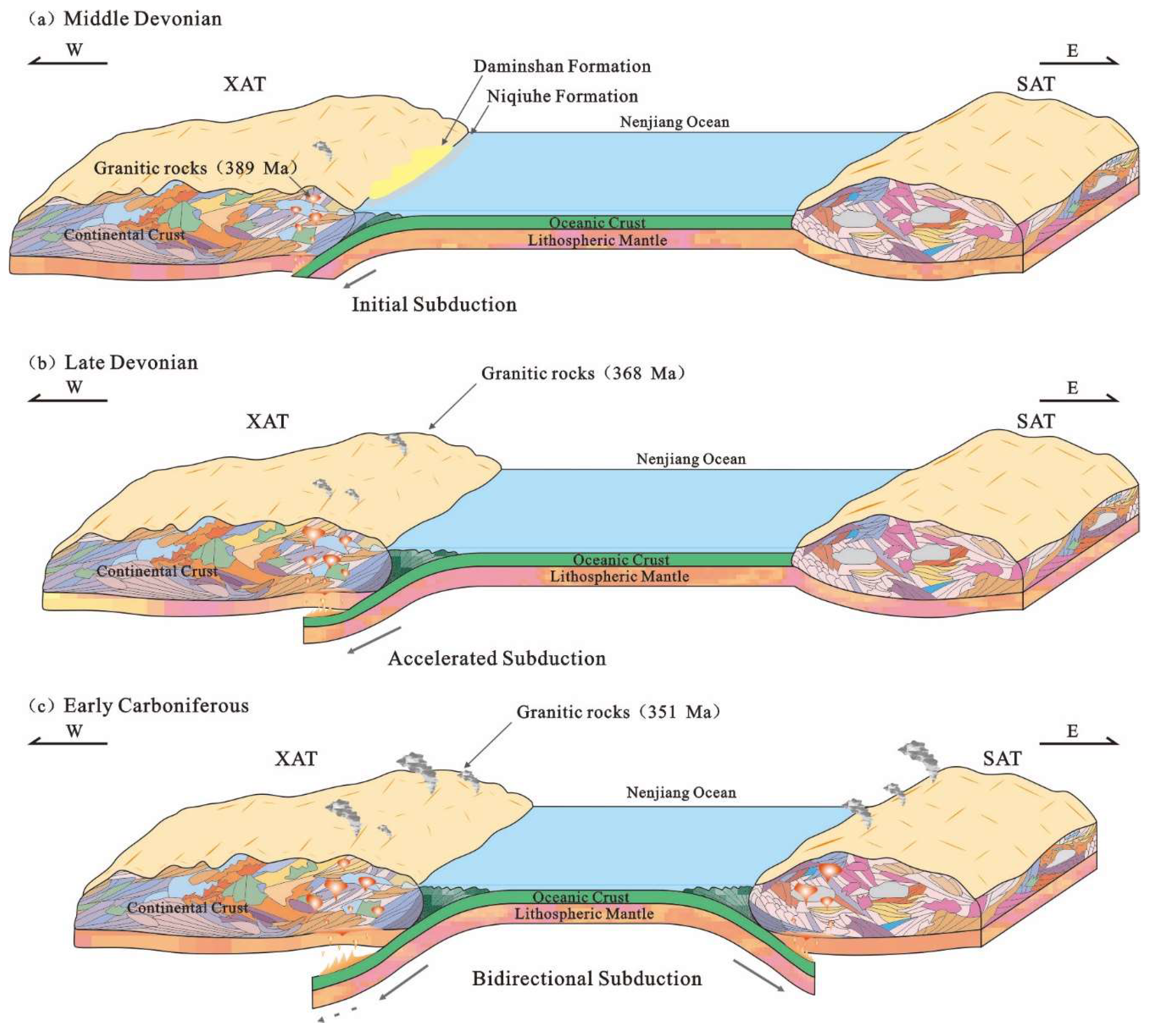 Minerals 13 01003 g013 Minerals 13 01003 g013