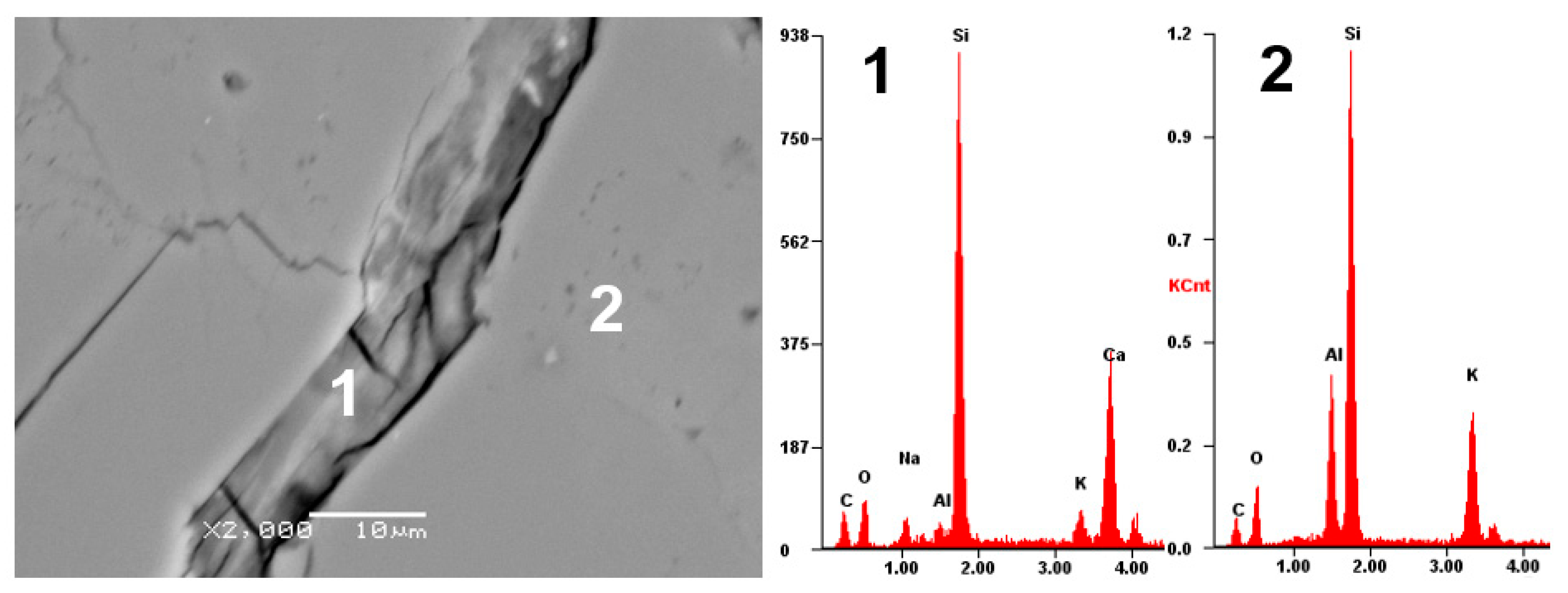 Minerals 13 01004 g005