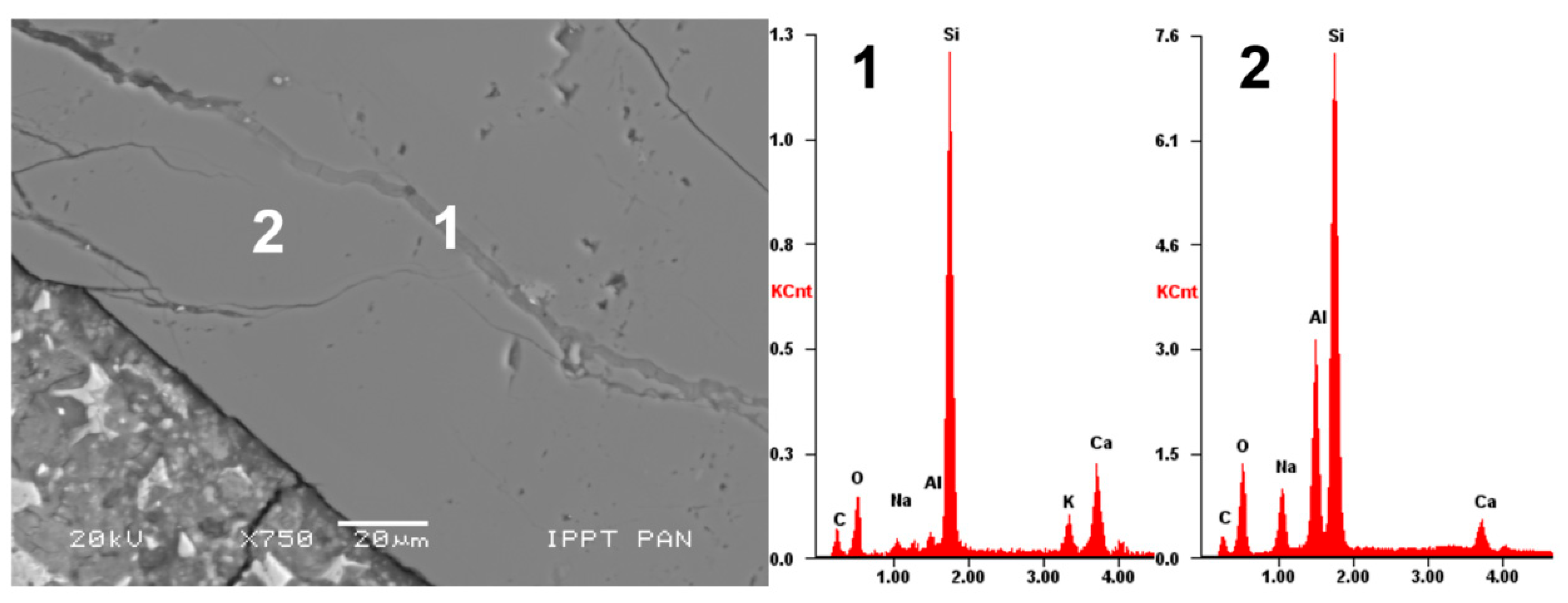 Minerals 13 01004 g007