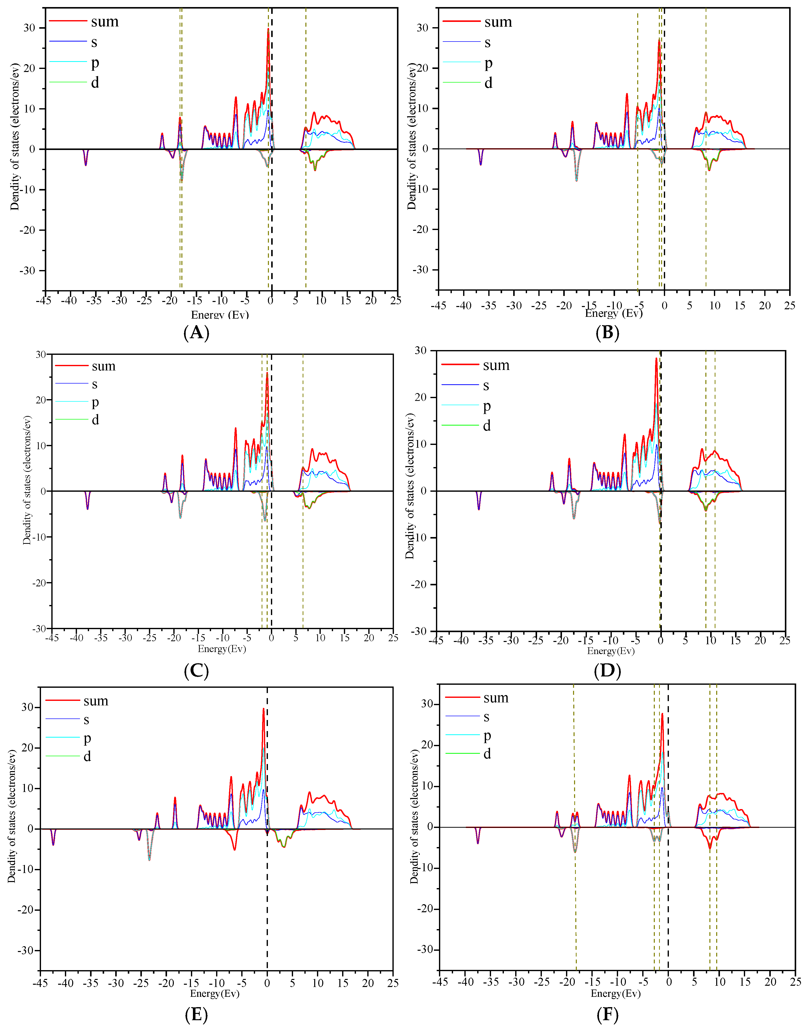 Minerals 13 01005 g007 Minerals 13 01005 g007