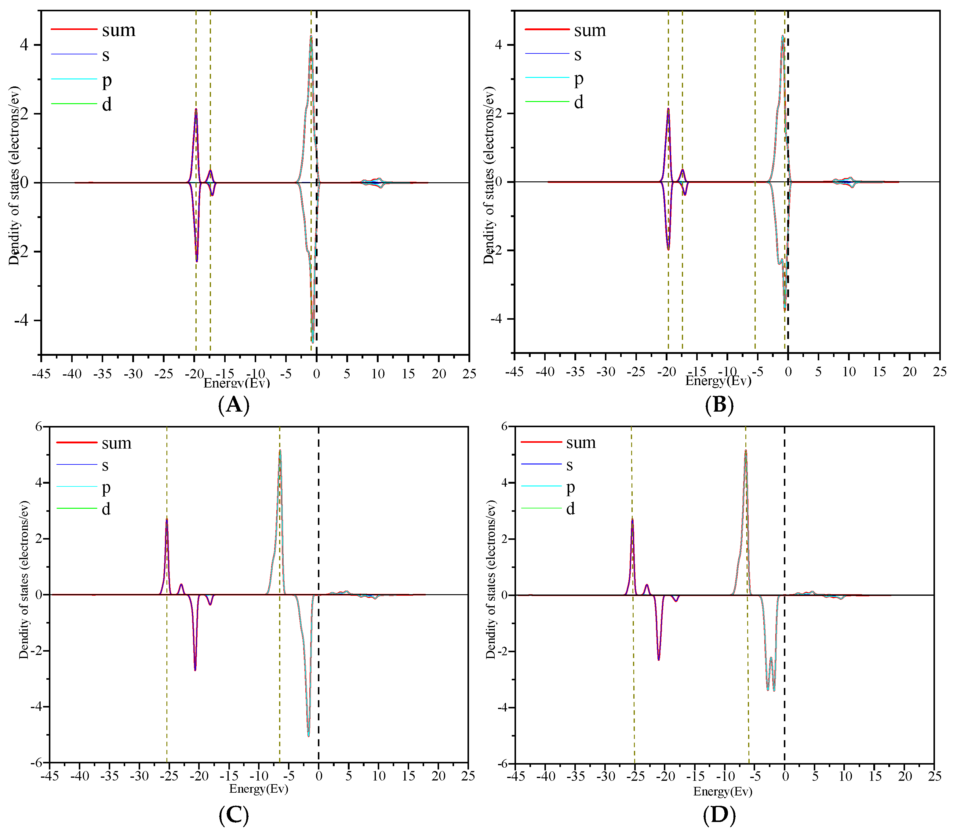 Minerals 13 01005 g008 Minerals 13 01005 g008