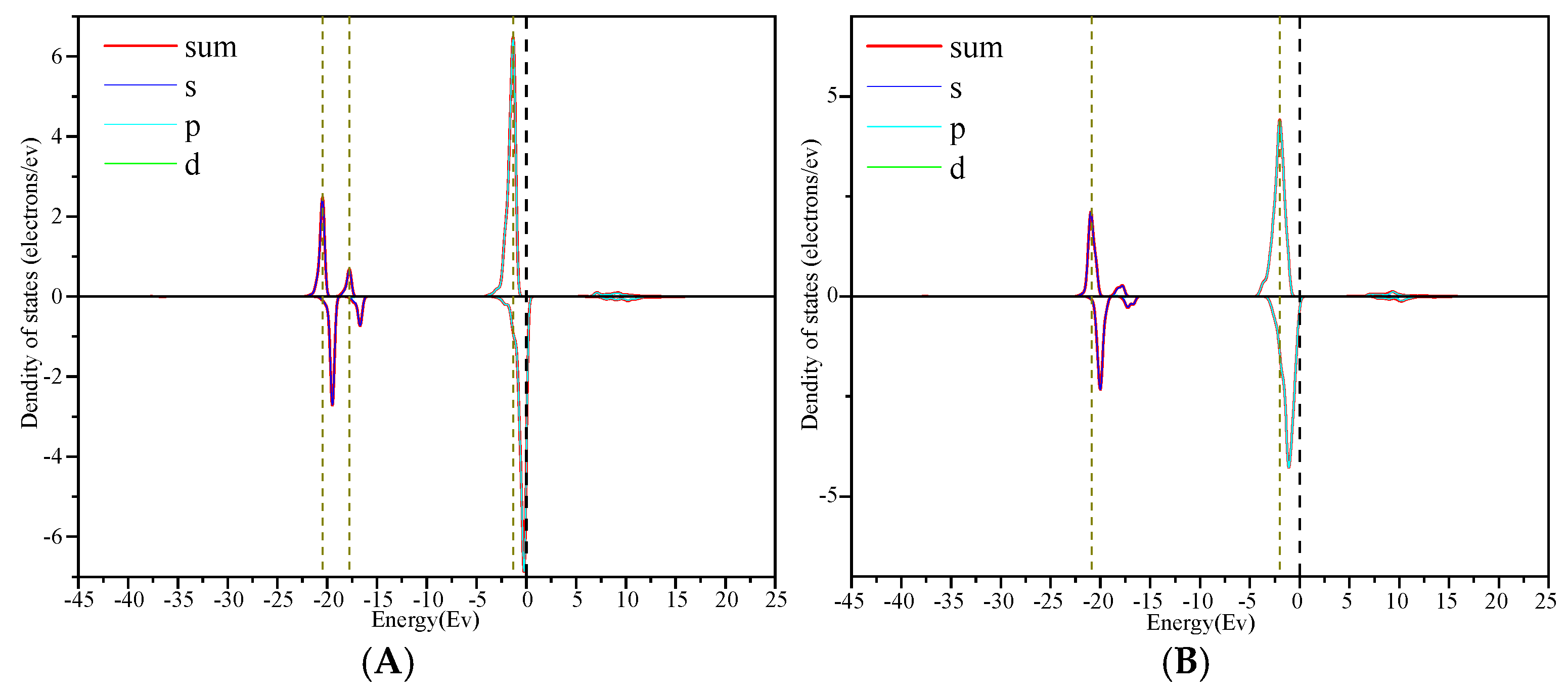 Minerals 13 01005 g009a Minerals 13 01005 g009a