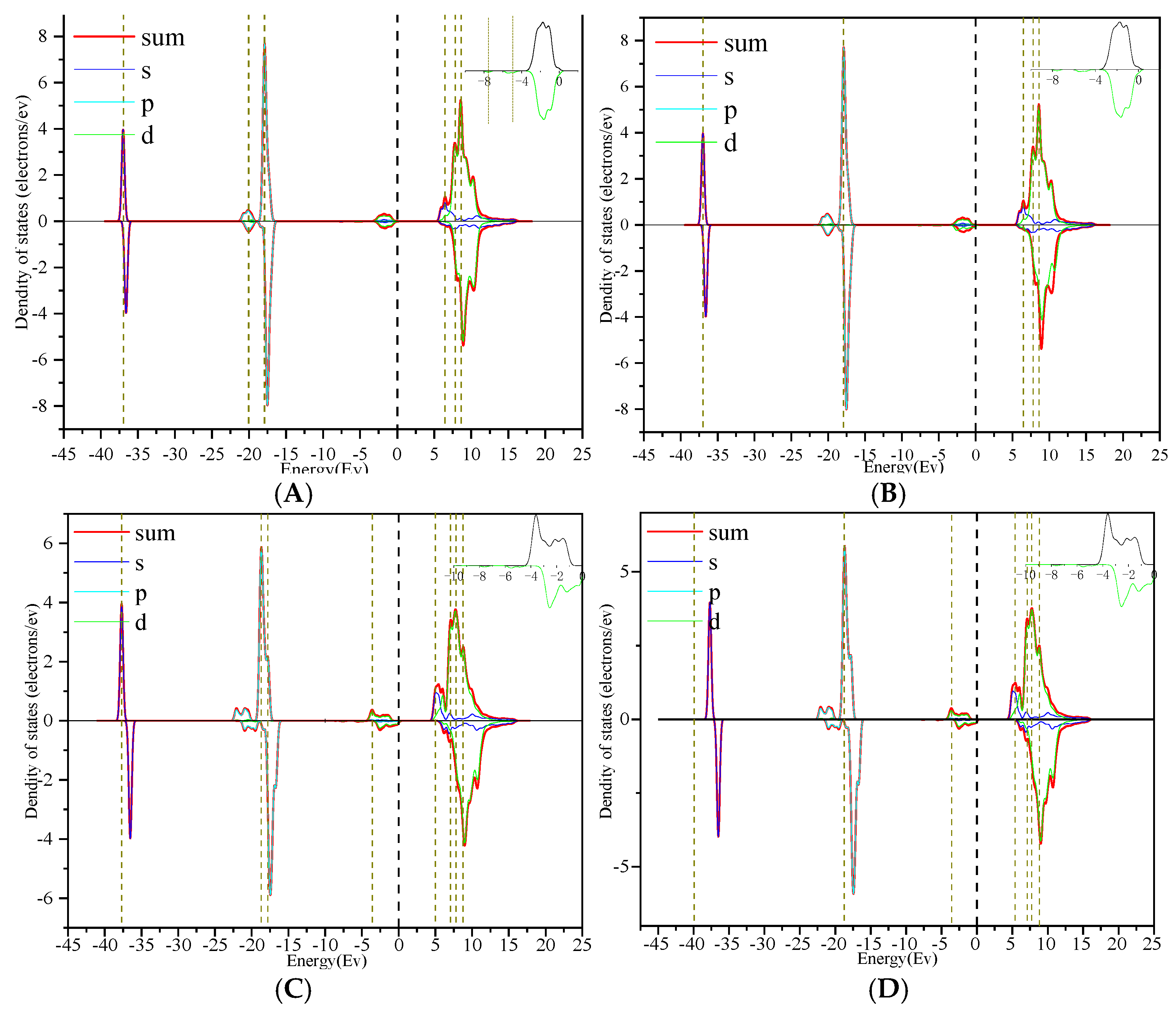 Minerals 13 01005 g010 Minerals 13 01005 g010