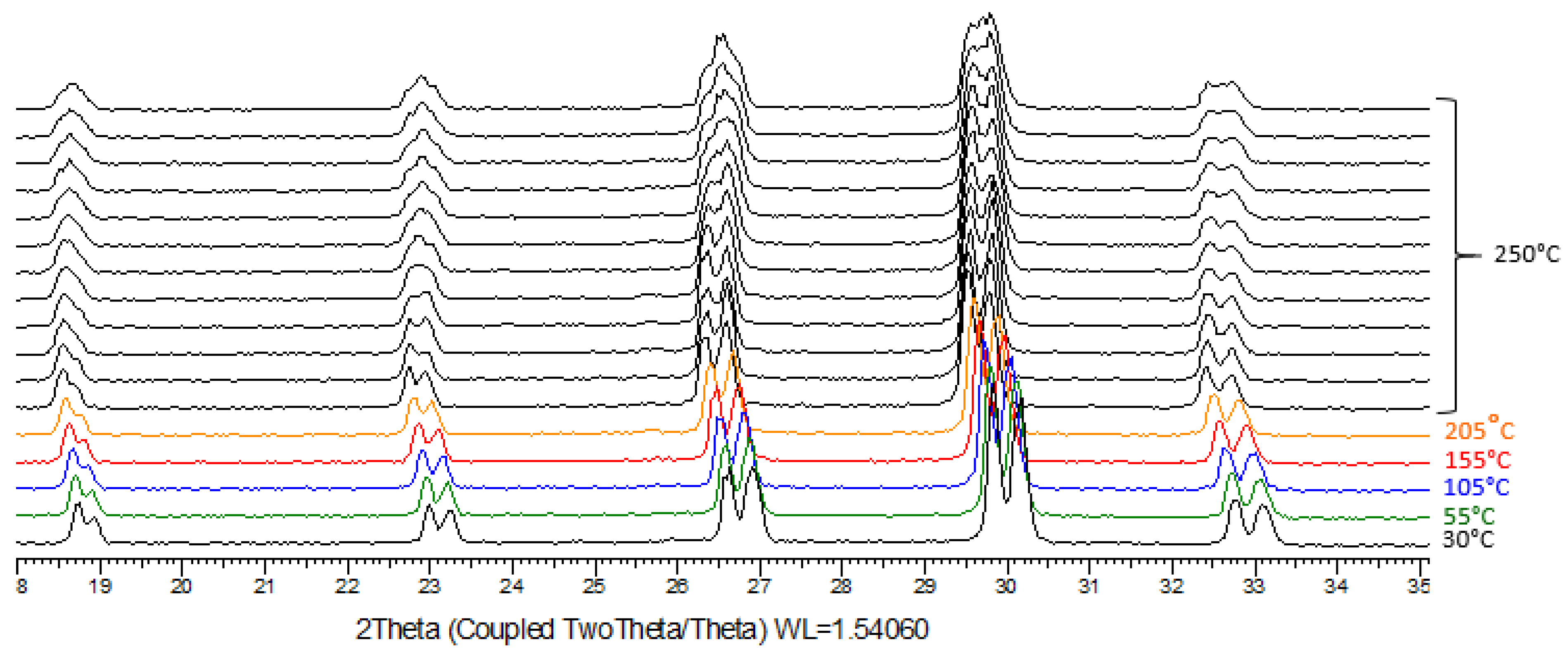 Minerals 13 01006 g006