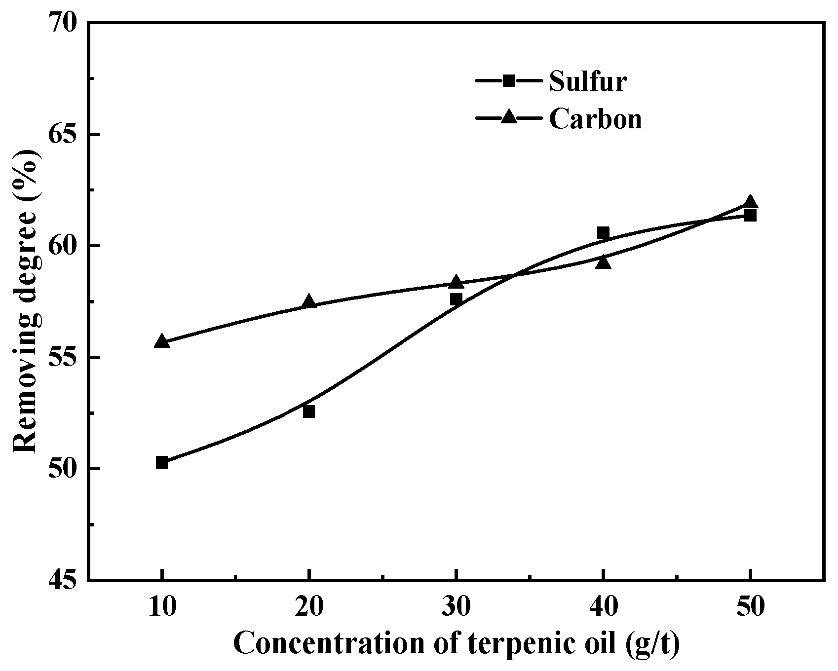 Minerals 13 01008 g005