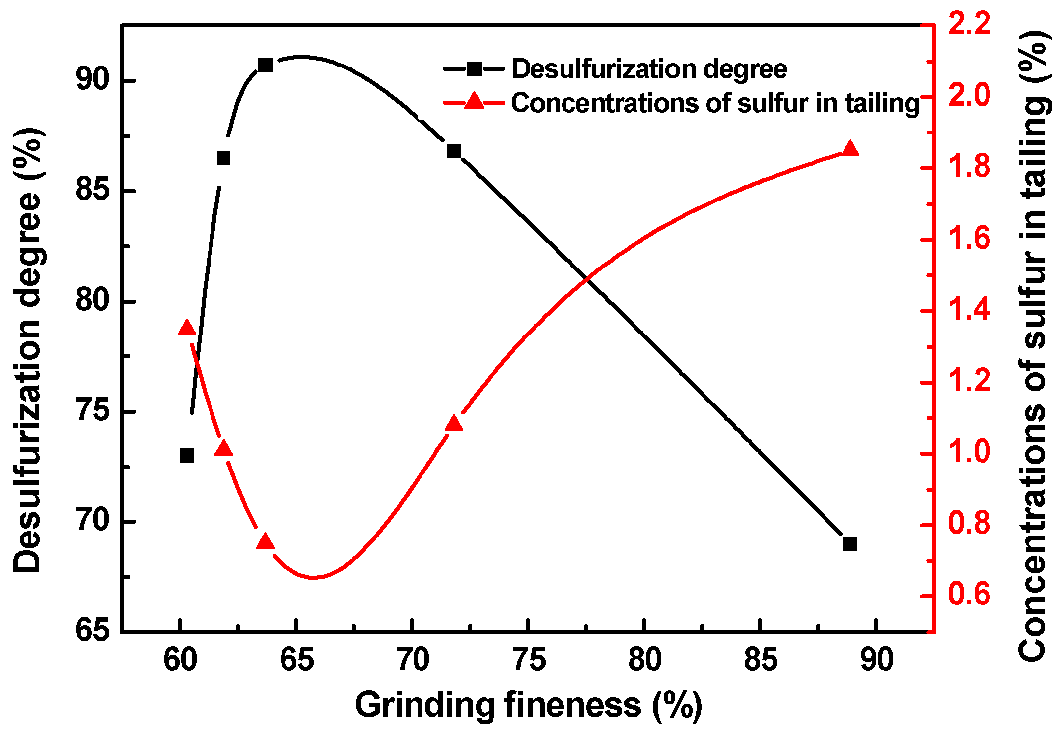 Minerals 13 01008 g007