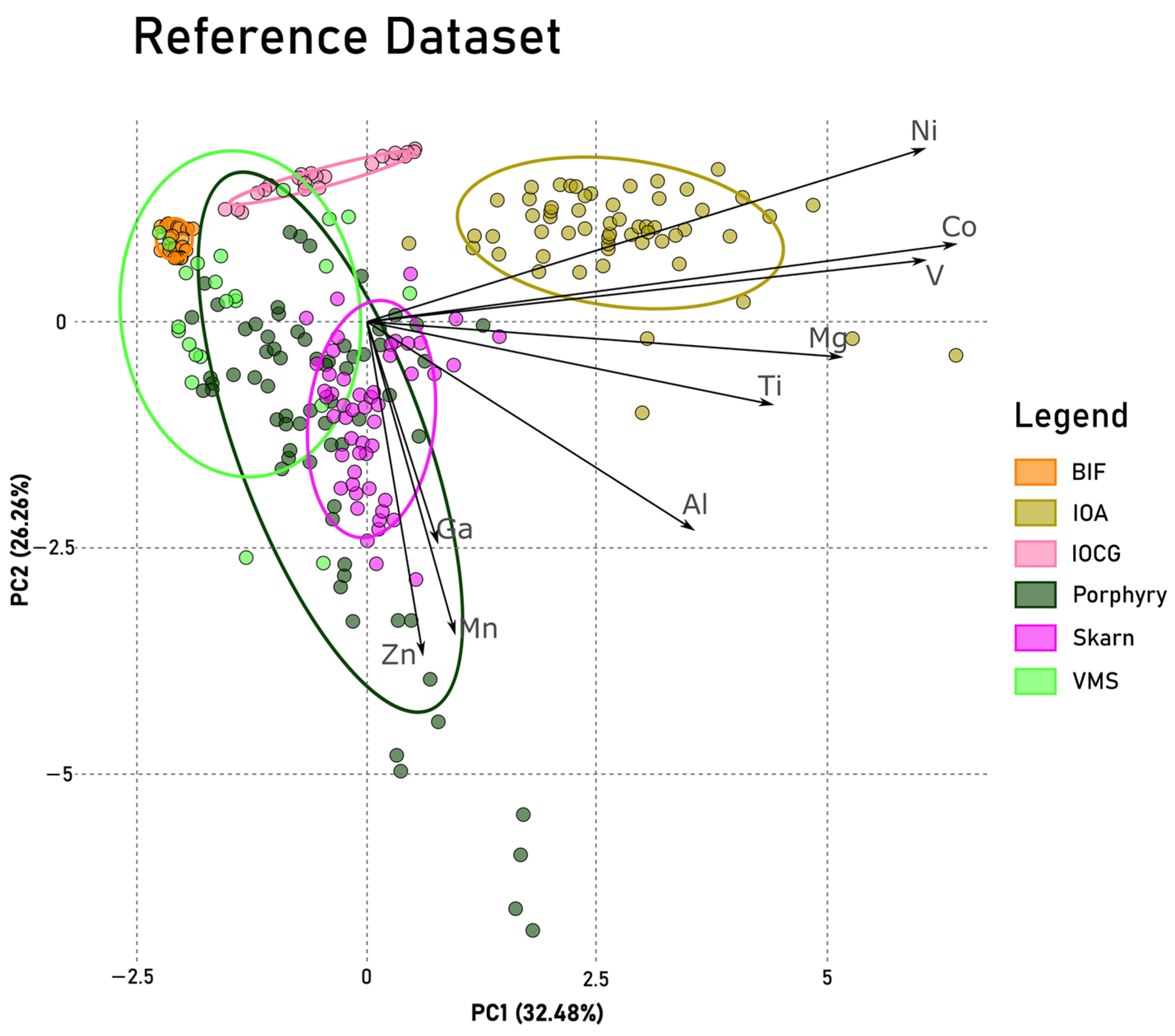 Minerals 13 01009 g004 Minerals 13 01009 g004