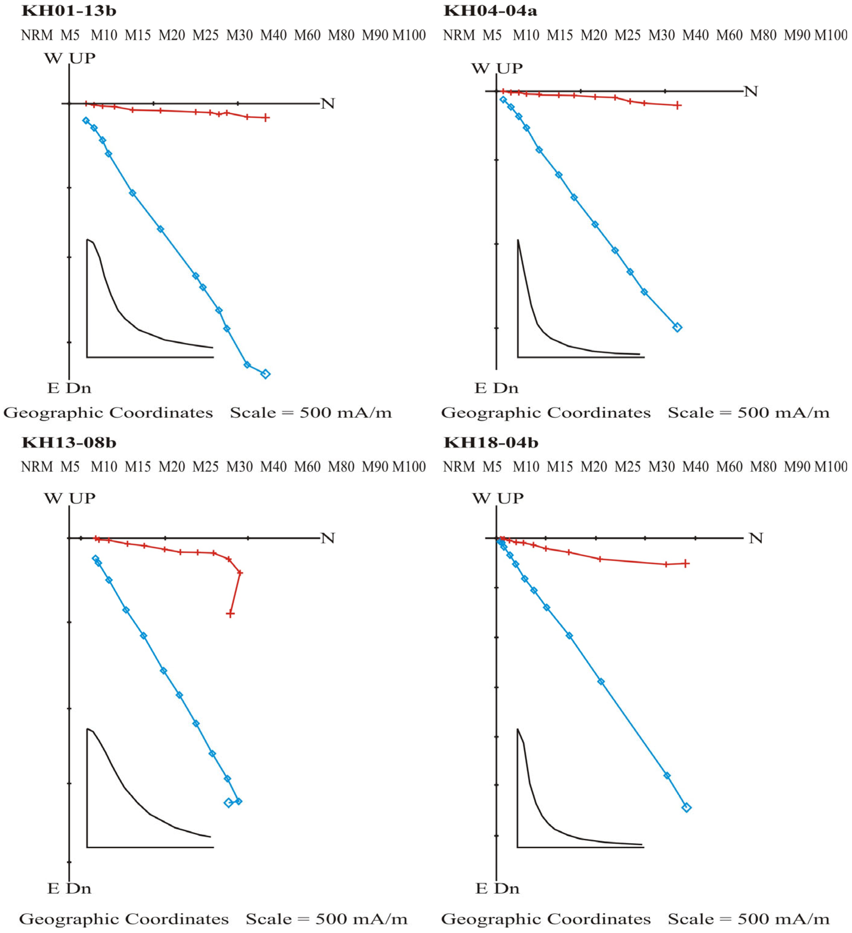 Minerals 13 01011 g002 Minerals 13 01011 g002
