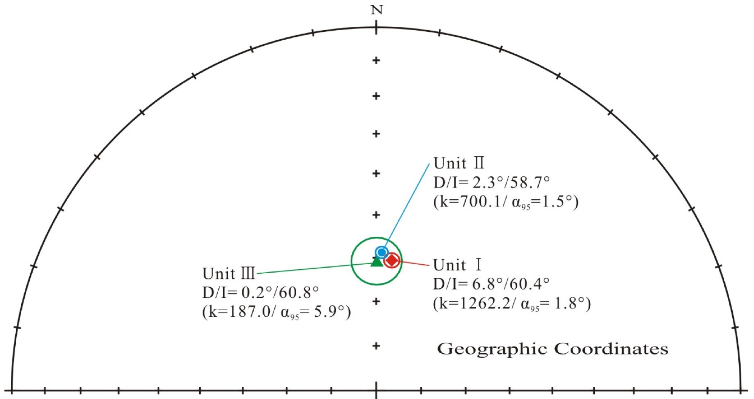 Minerals 13 01011 g003 Minerals 13 01011 g003