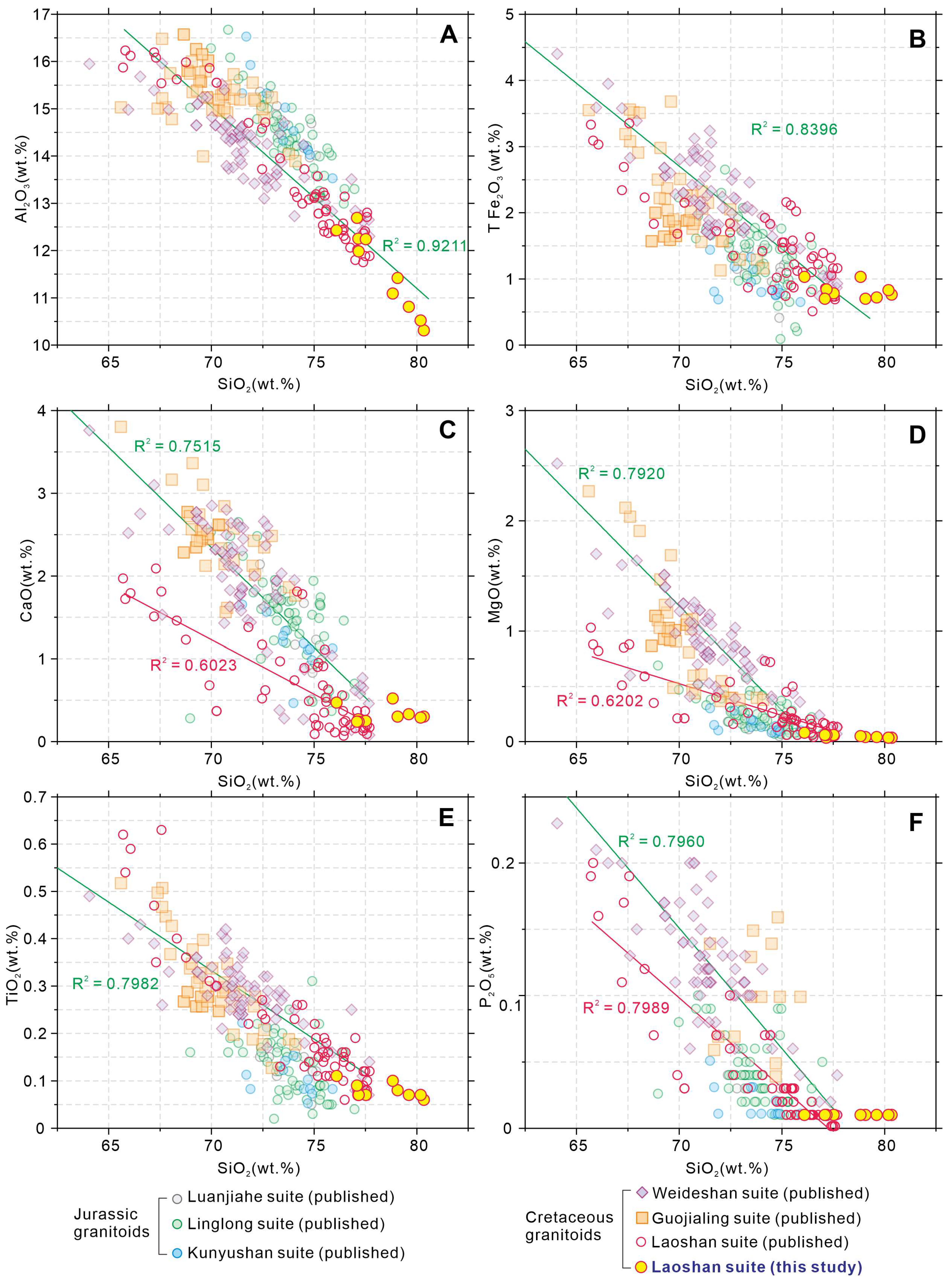 Minerals 13 01012 g006 Minerals 13 01012 g006