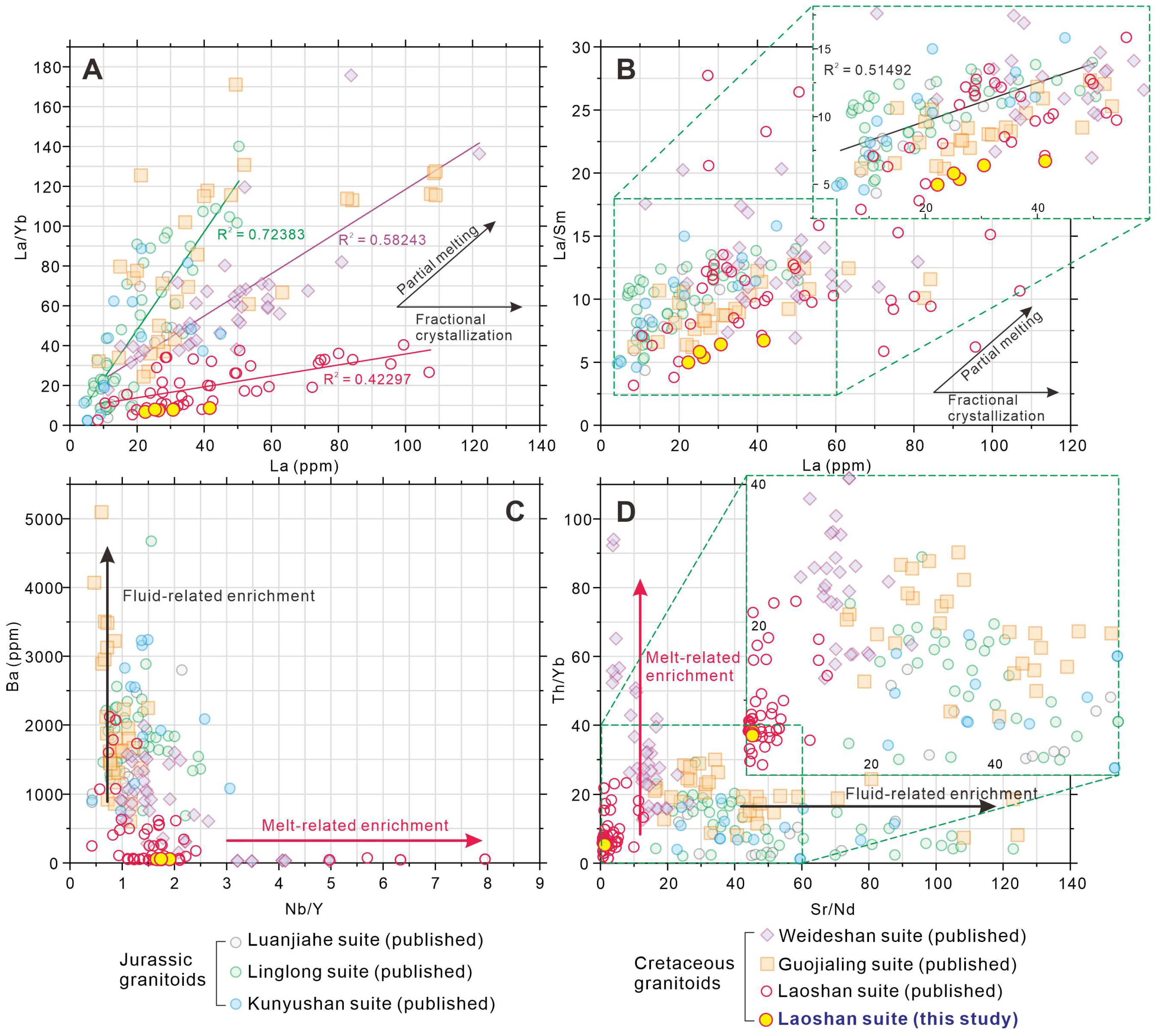 Minerals 13 01012 g011