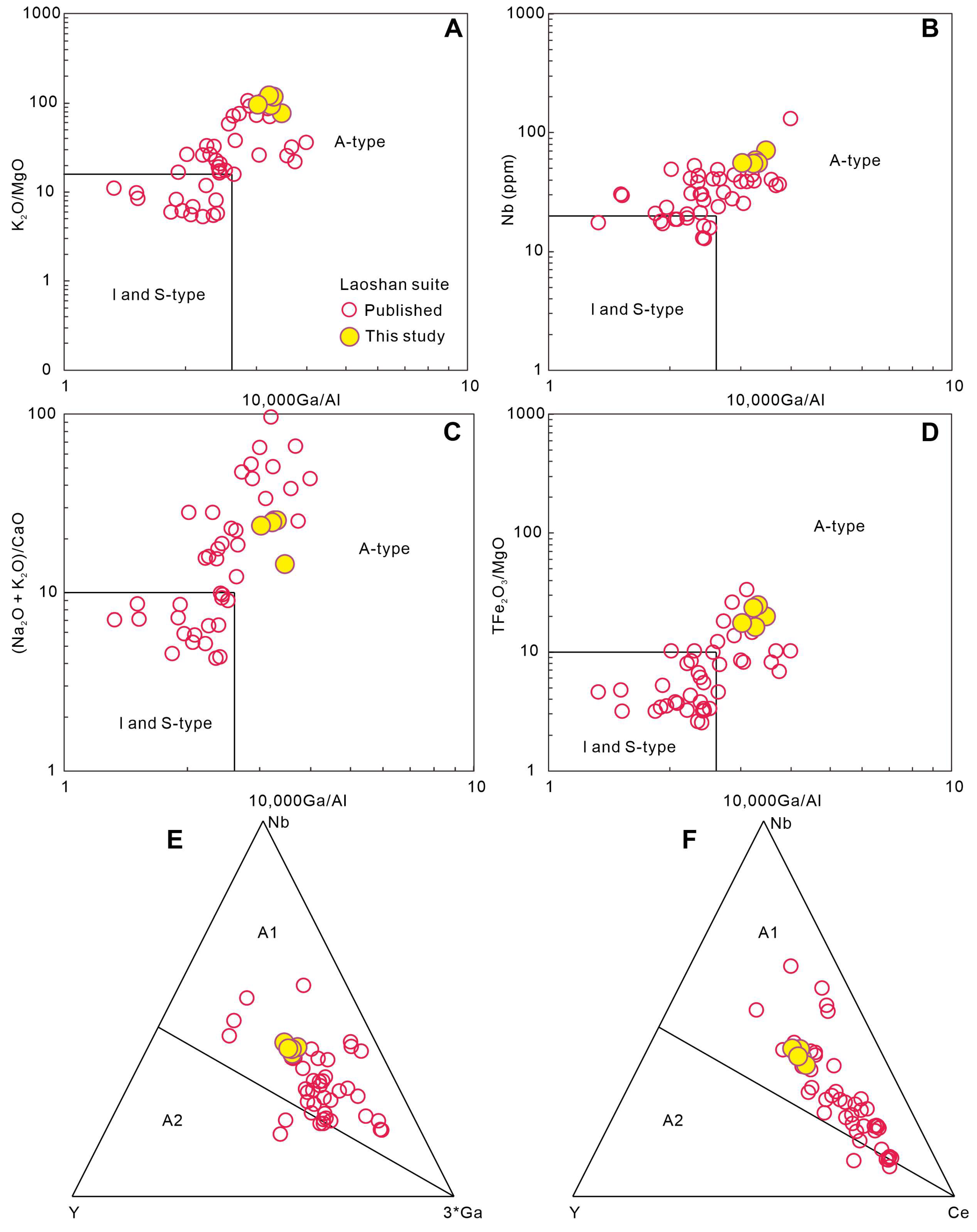 Minerals 13 01012 g012 Minerals 13 01012 g012