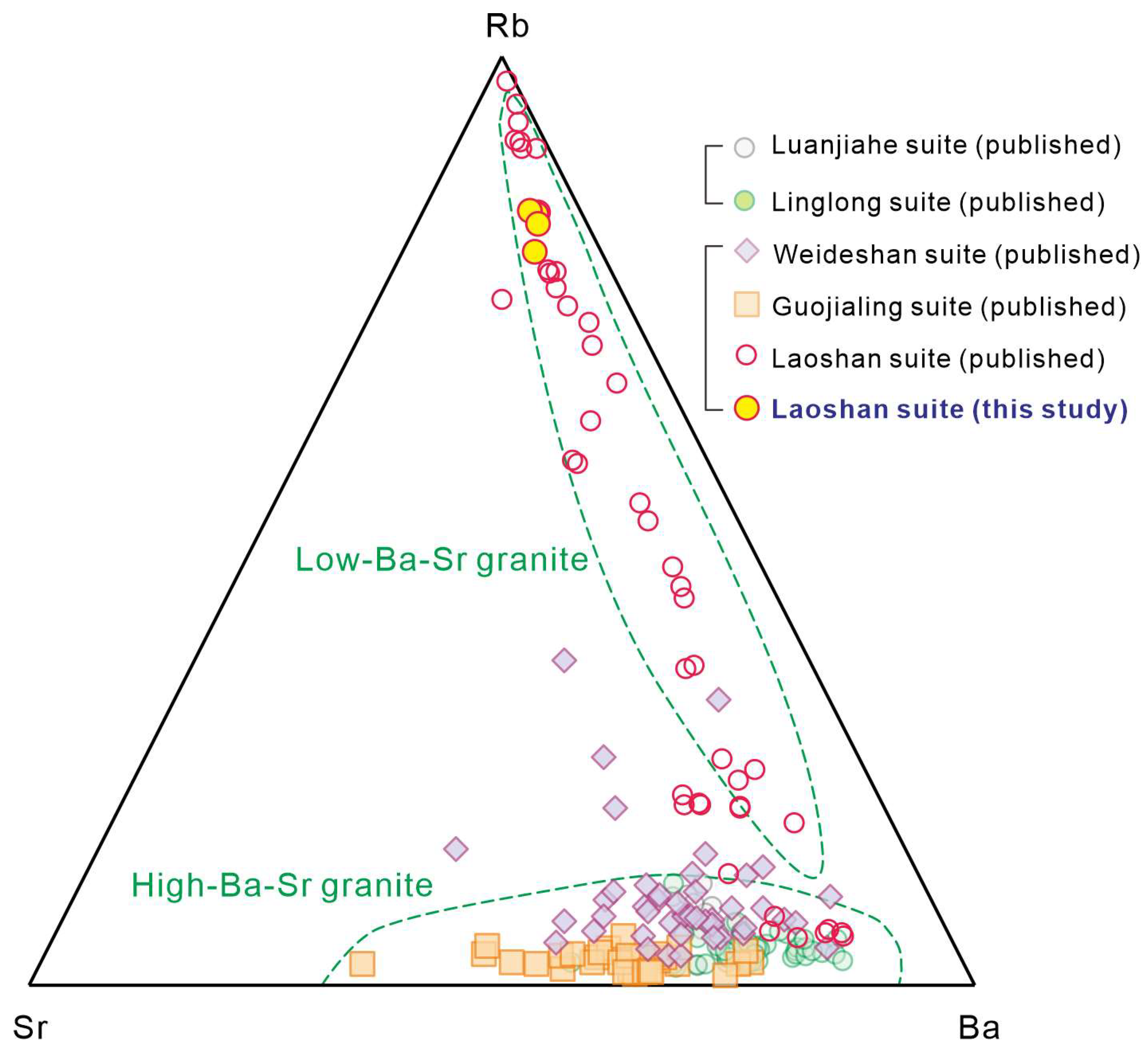 Minerals 13 01012 g013 Minerals 13 01012 g013