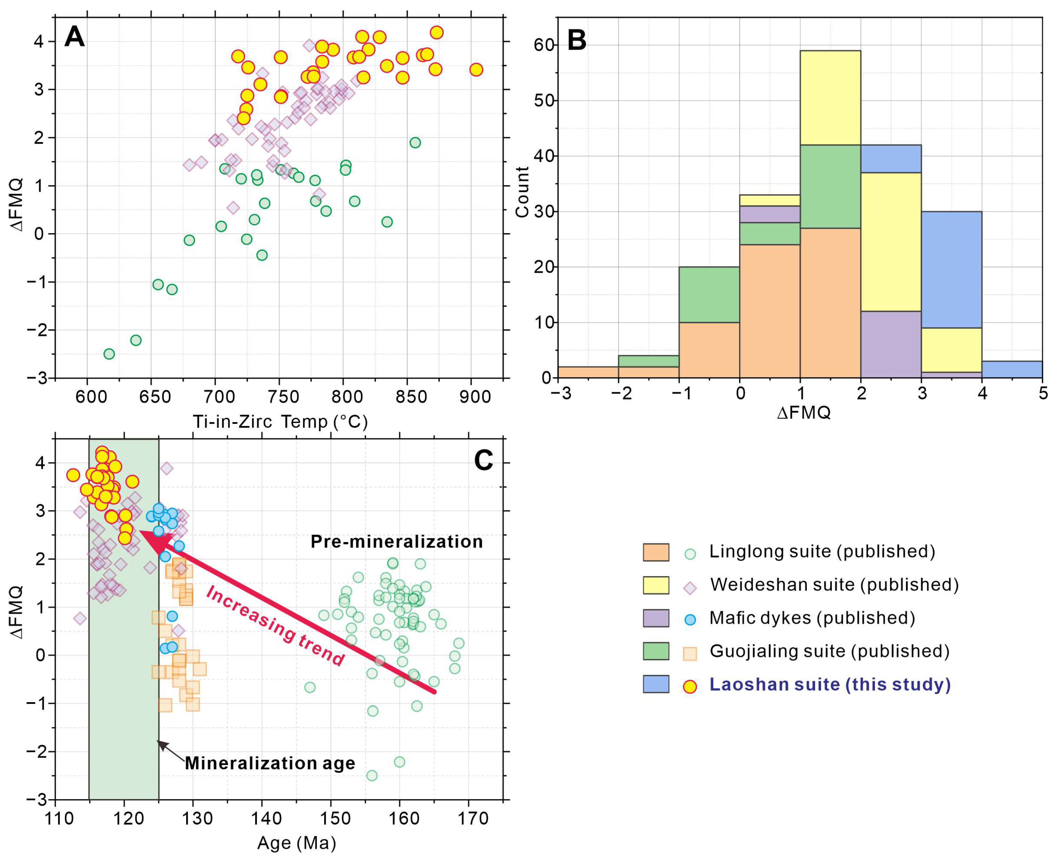 Minerals 13 01012 g014 Minerals 13 01012 g014