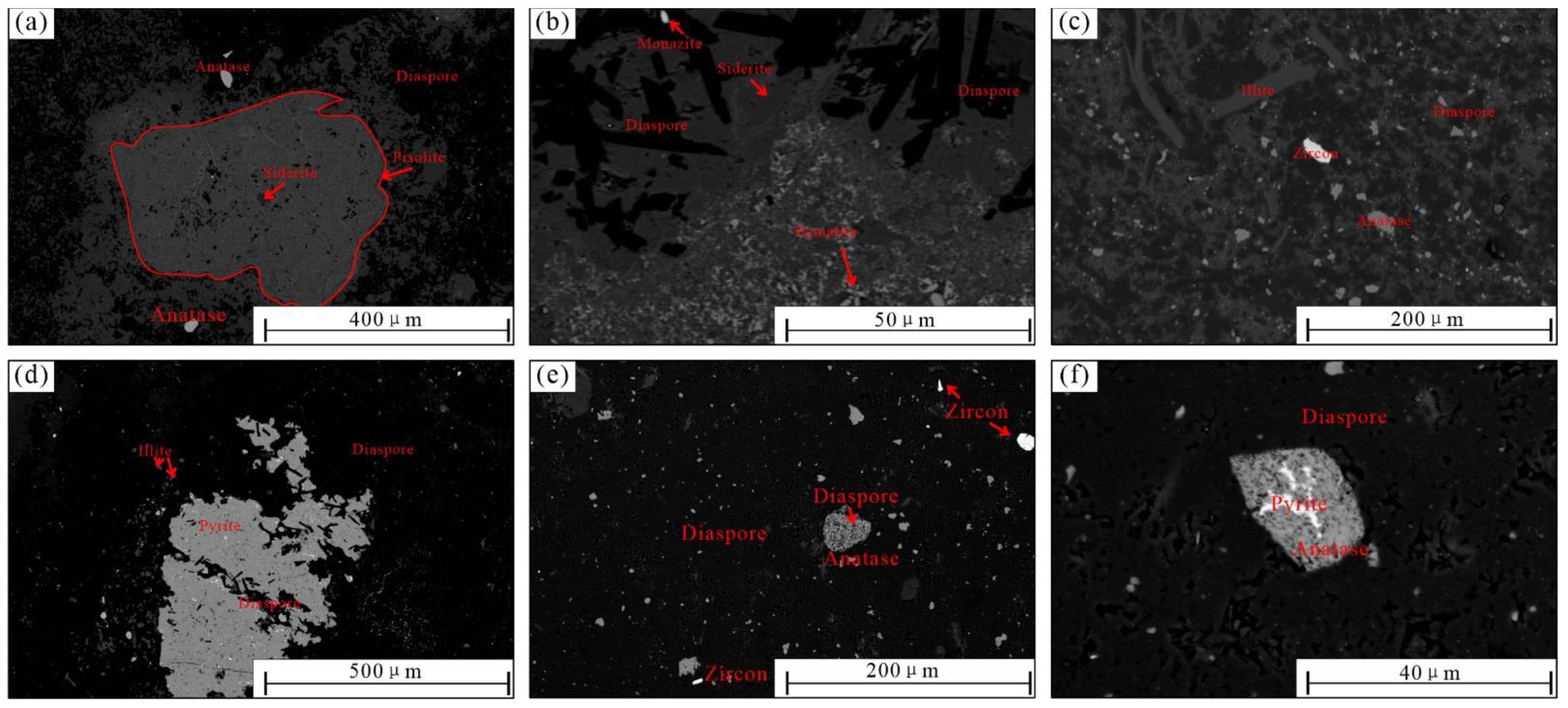 Minerals 13 01013 g007 Minerals 13 01013 g007