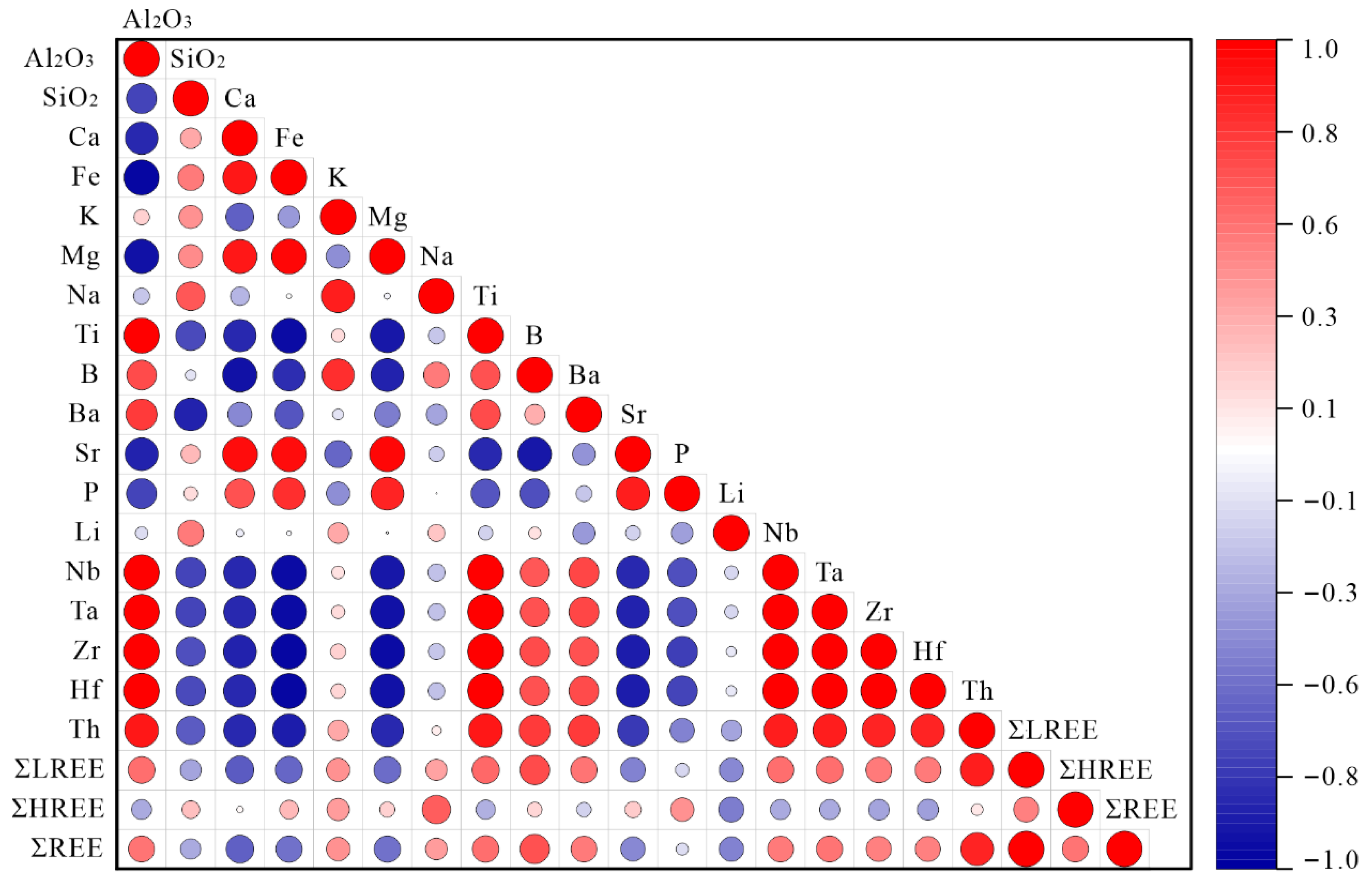 Minerals 13 01013 g010 Minerals 13 01013 g010