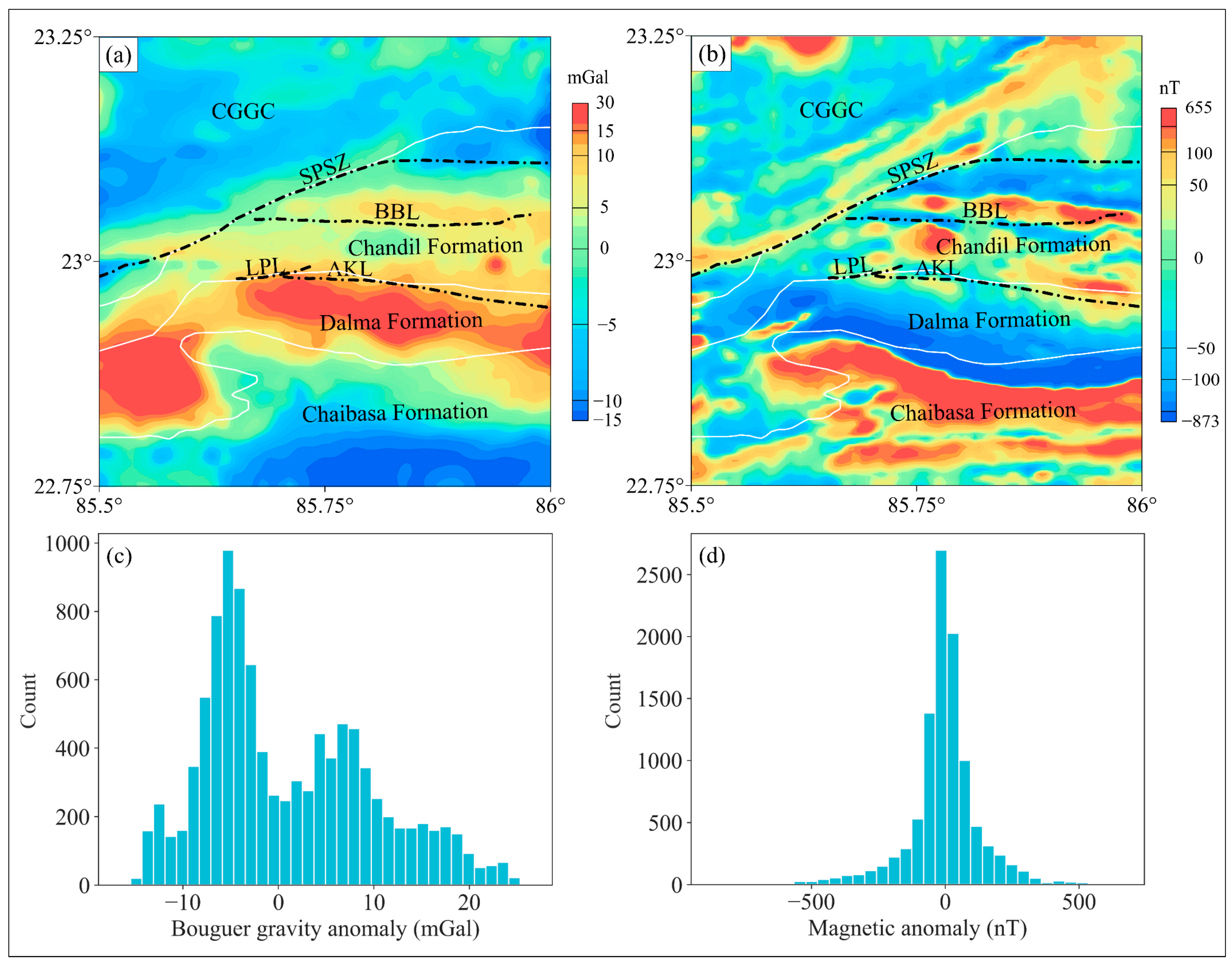 Minerals 13 01014 g003 Minerals 13 01014 g003