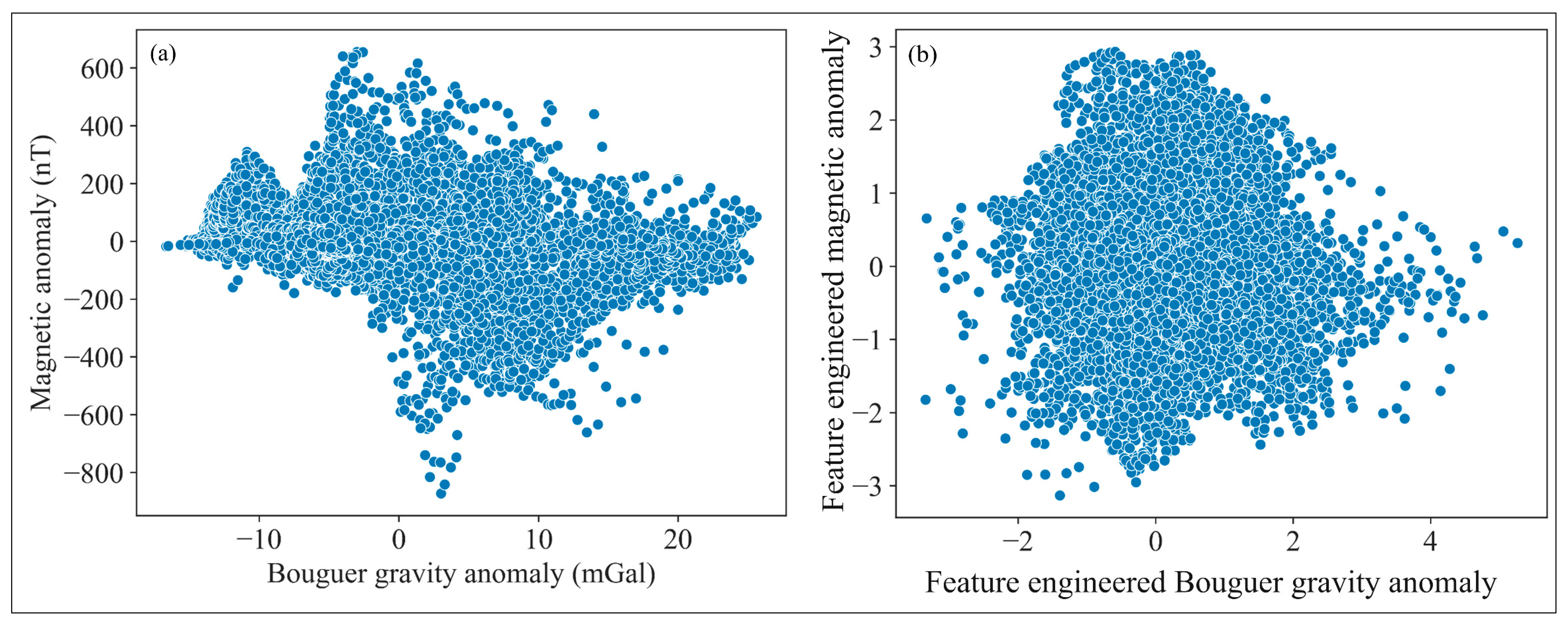 Minerals 13 01014 g006 Minerals 13 01014 g006