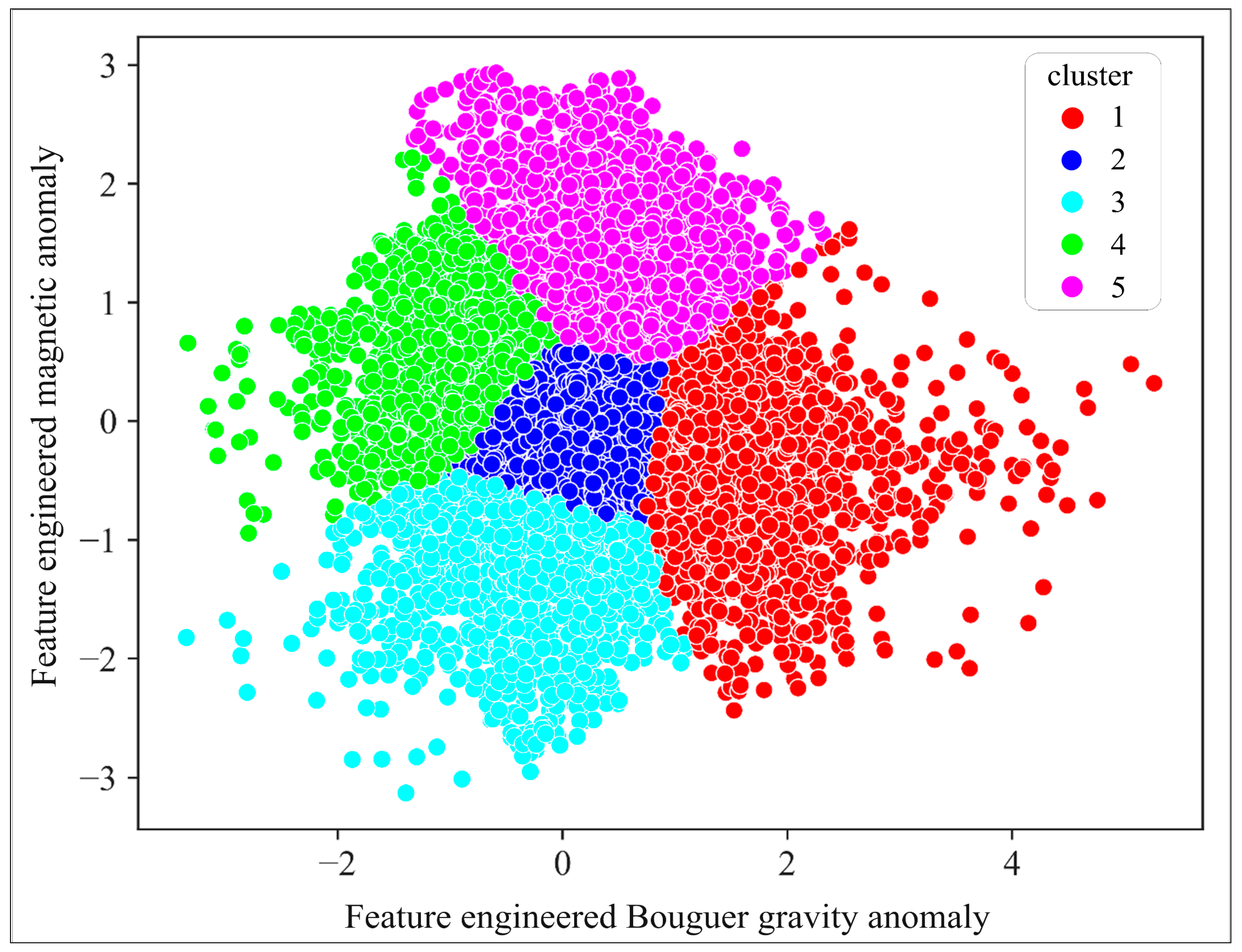 Minerals 13 01014 g008 Minerals 13 01014 g008