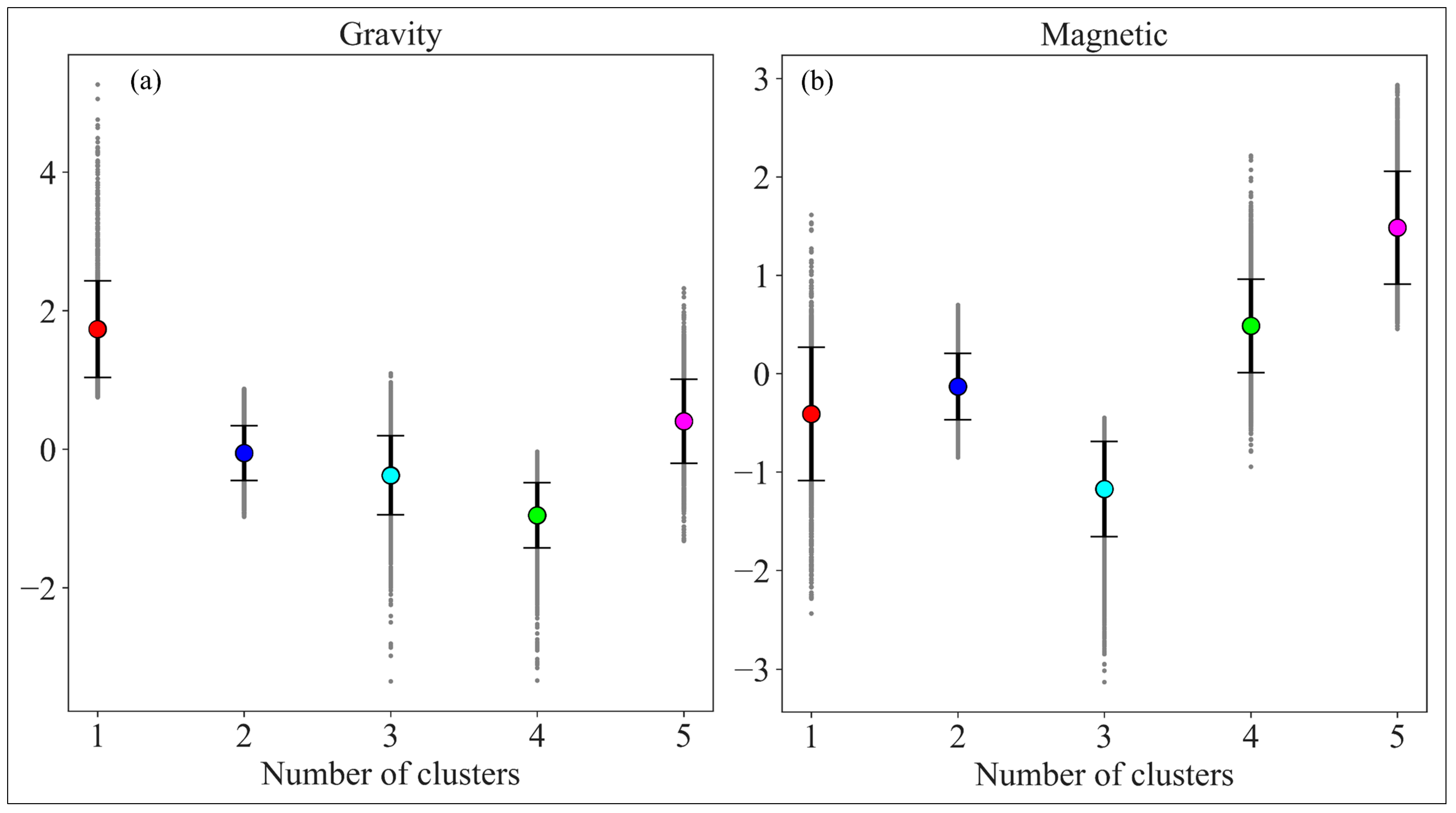 Minerals 13 01014 g009 Minerals 13 01014 g009