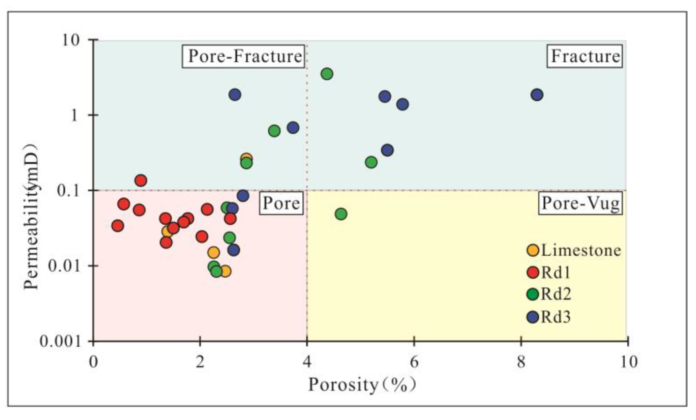 Minerals 13 01015 g003 Minerals 13 01015 g003
