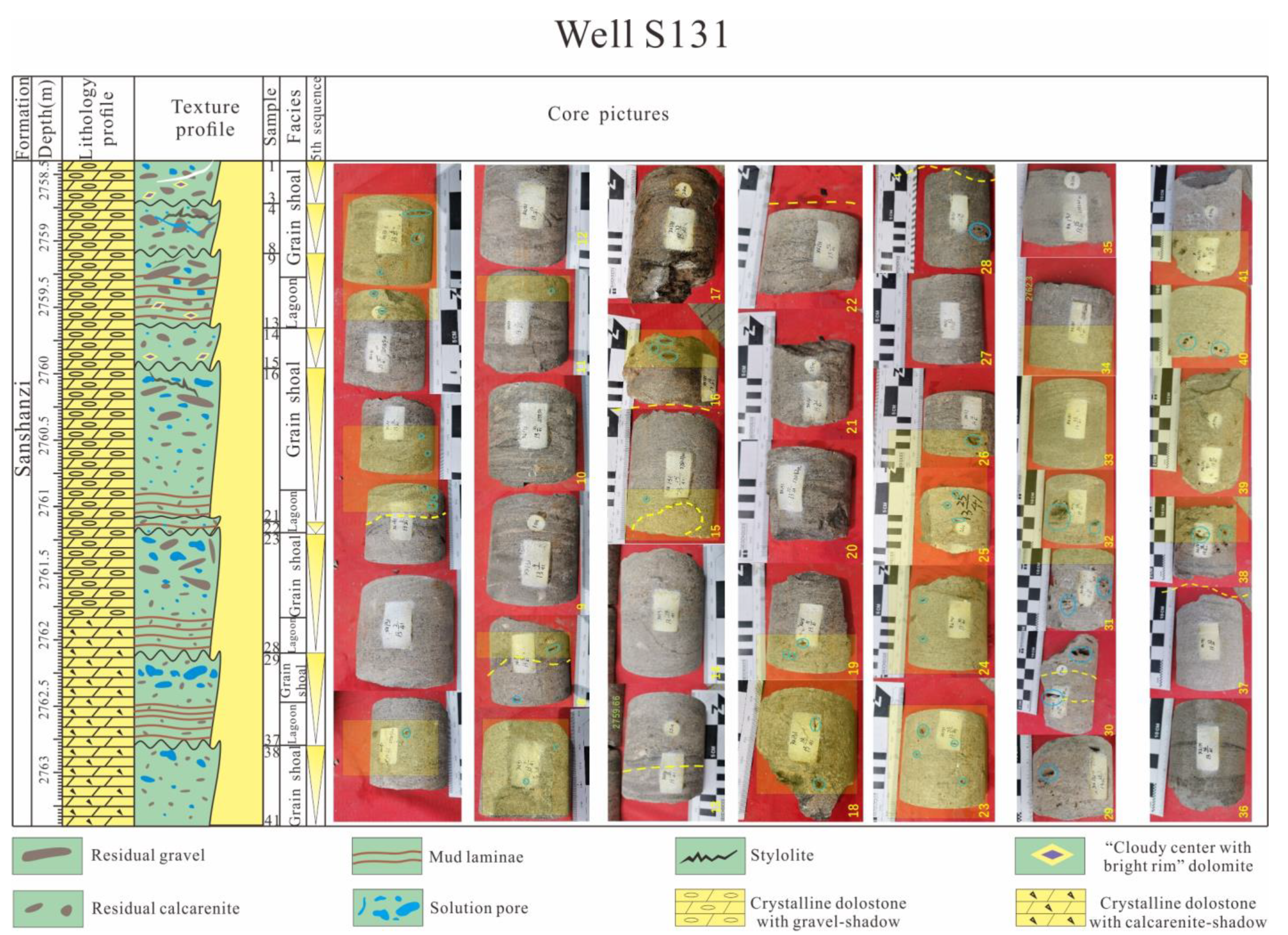 Minerals 13 01015 g007 Minerals 13 01015 g007