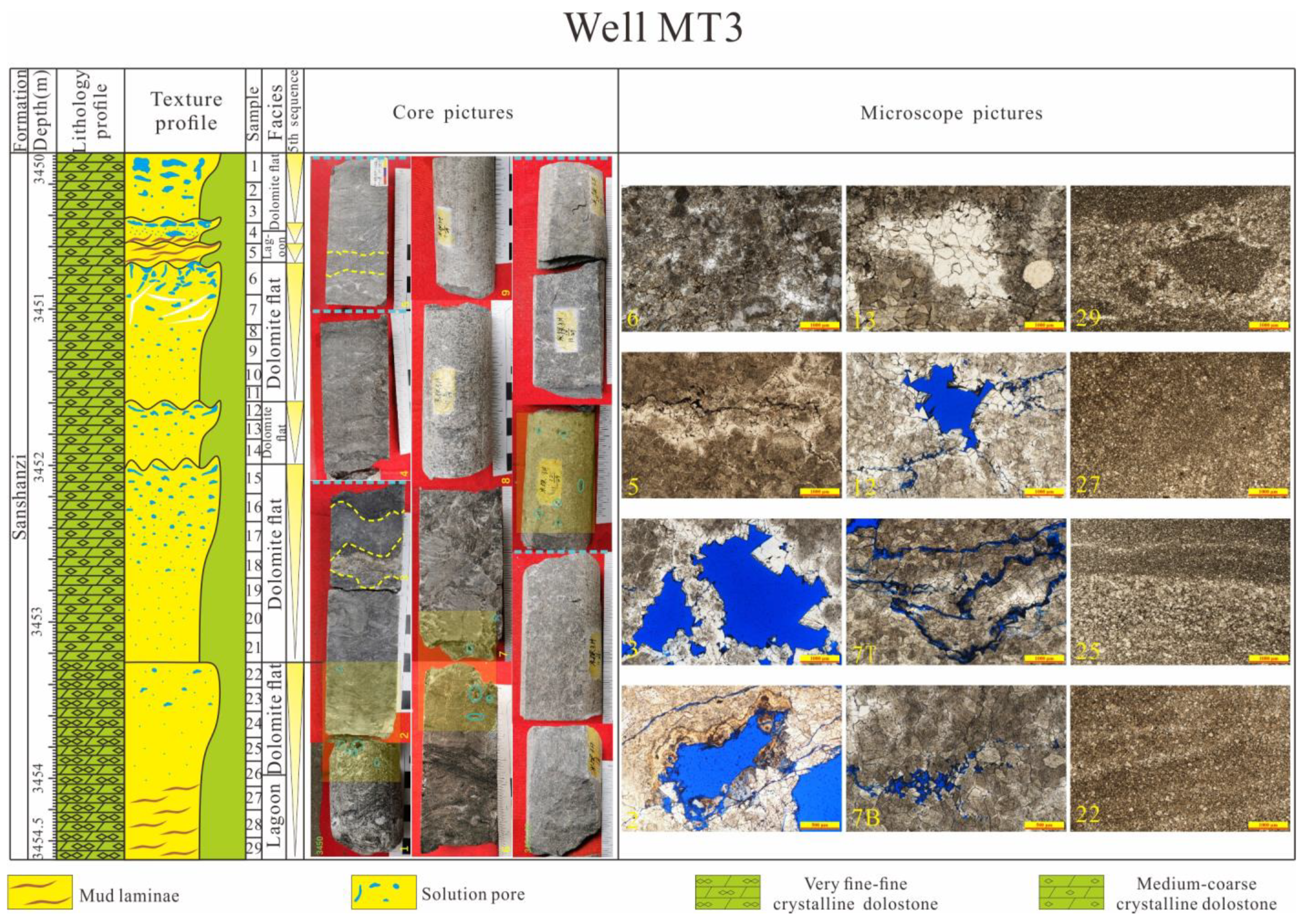 Minerals 13 01015 g008 Minerals 13 01015 g008