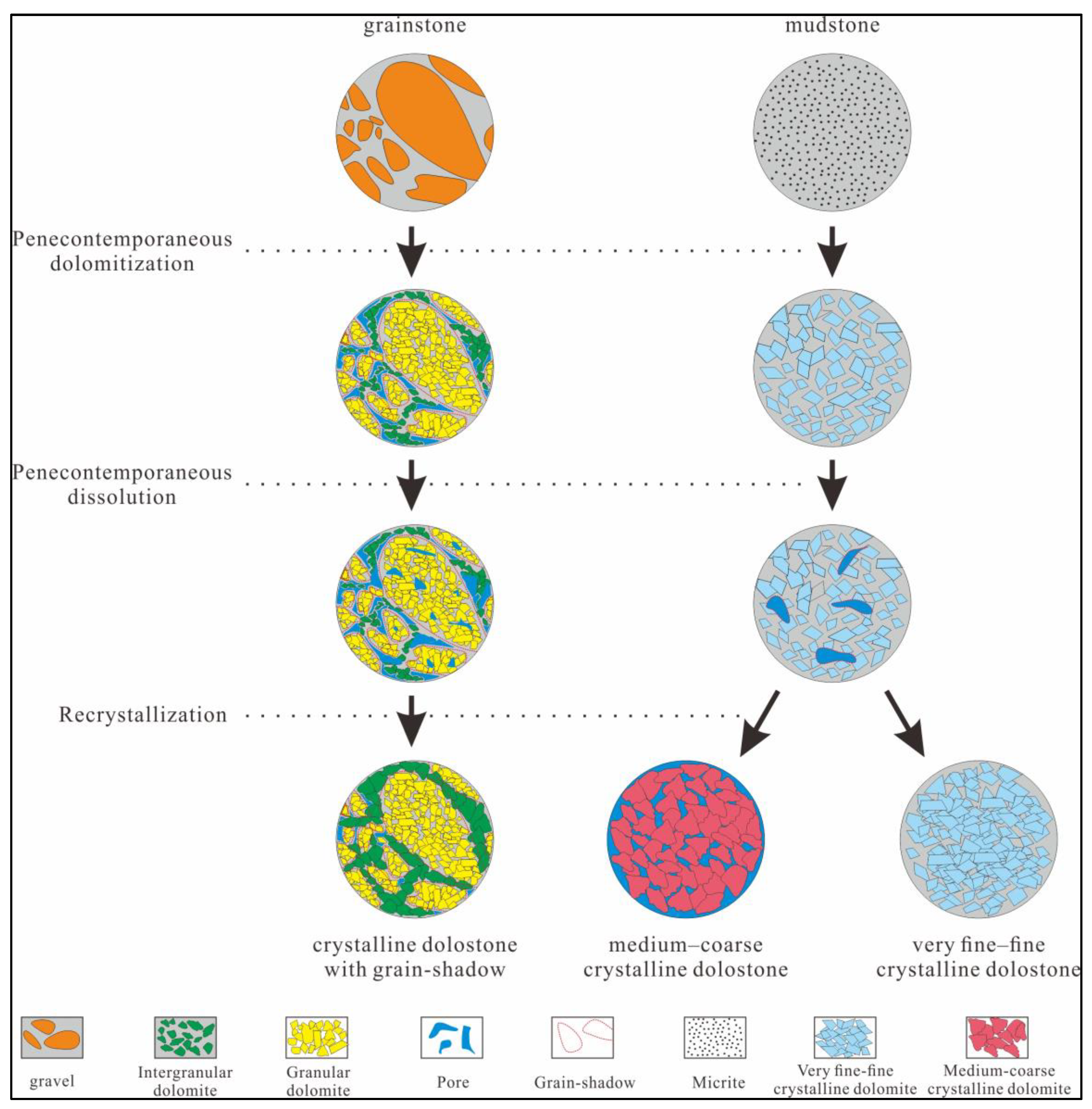 Minerals 13 01015 g009 Minerals 13 01015 g009