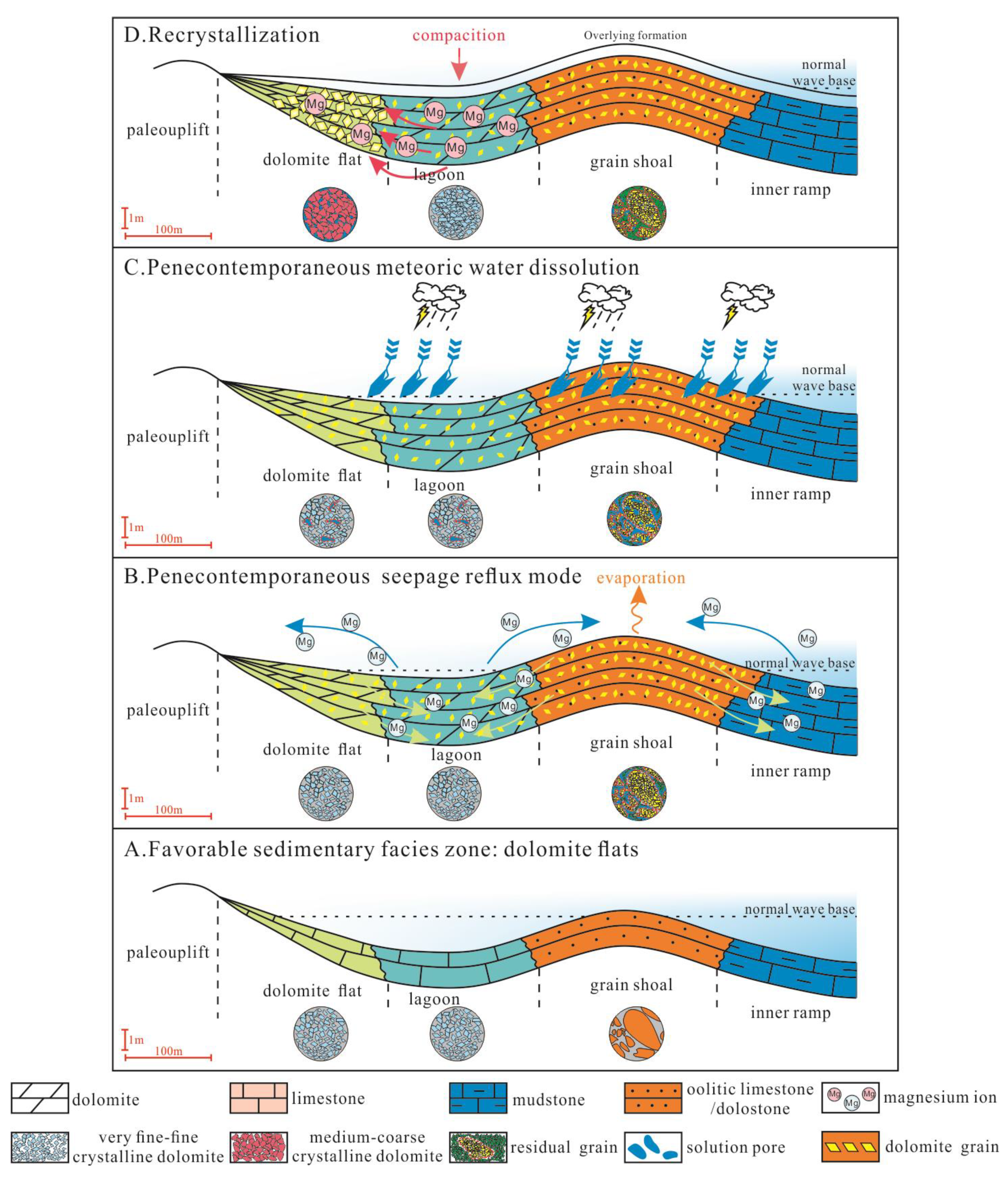 Minerals 13 01015 g010 Minerals 13 01015 g010