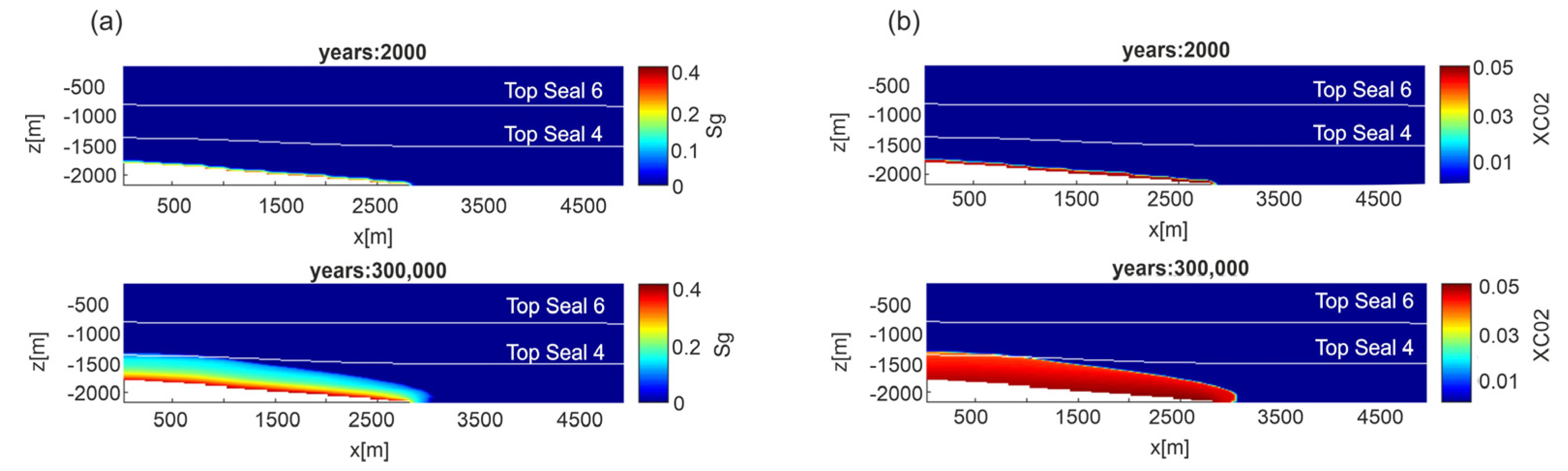 Minerals 13 01016 g005 550
