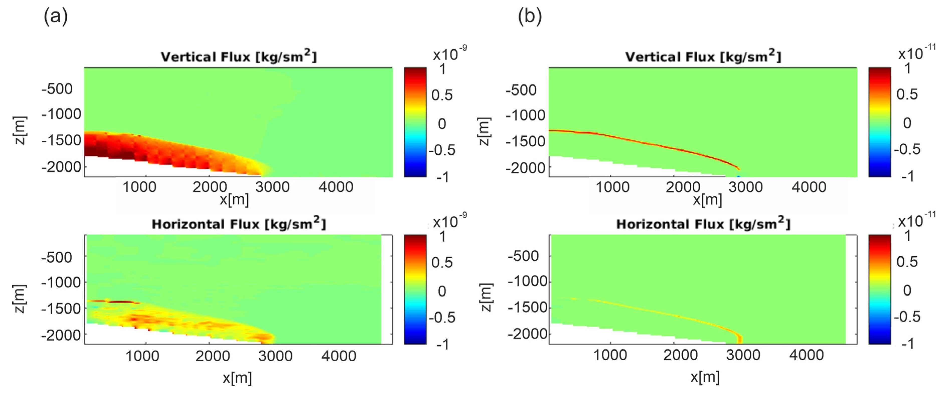 Minerals 13 01016 g006 550