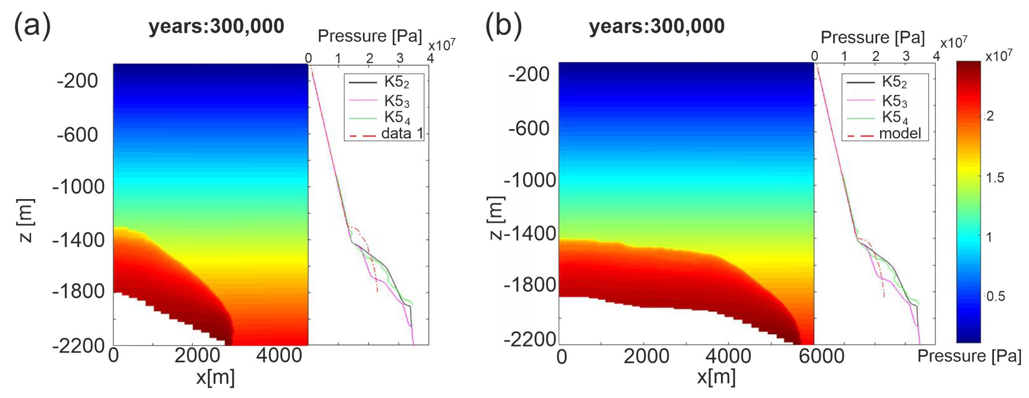 Minerals 13 01016 g009 550